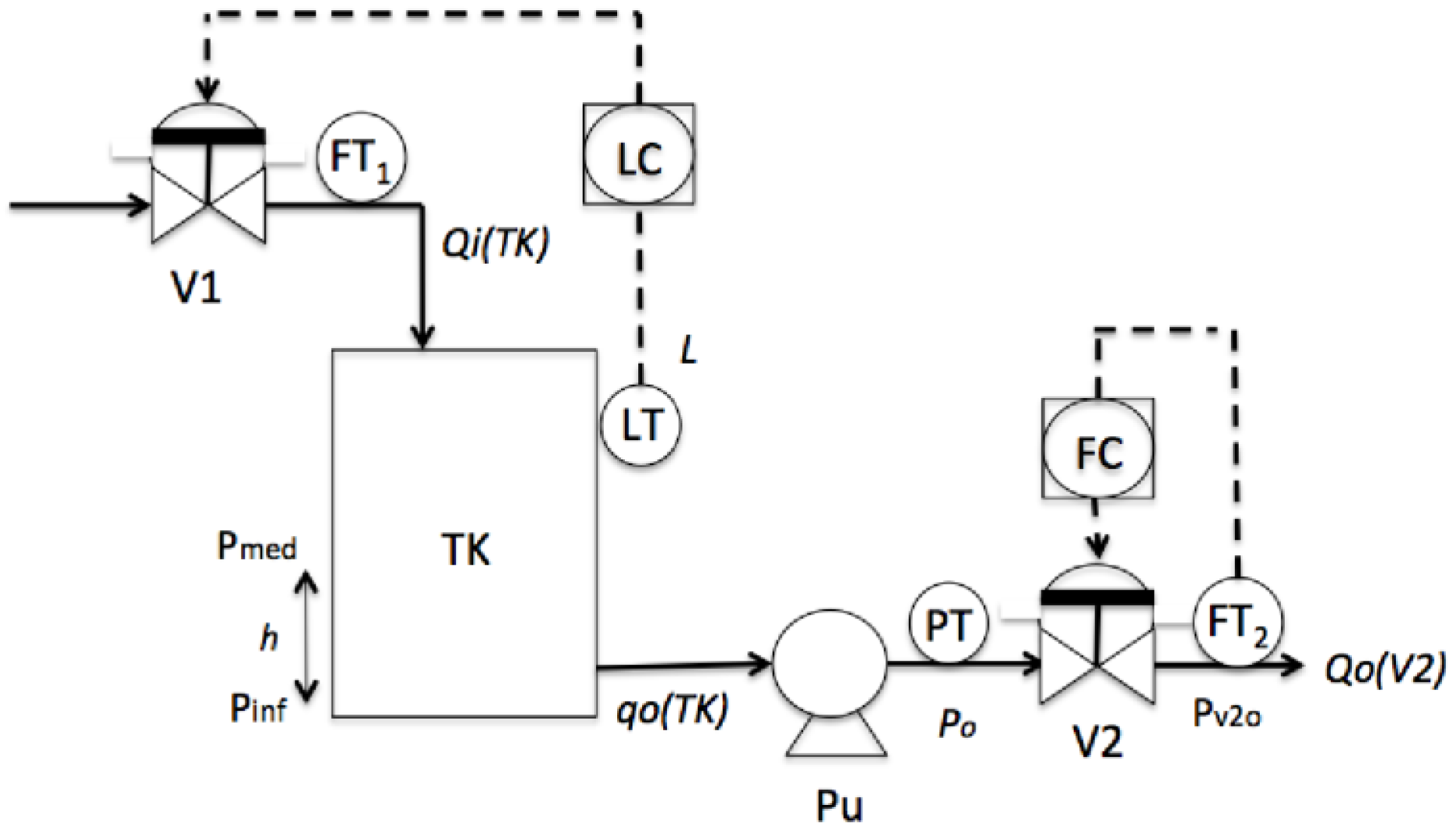 Entropy 23 00139 g006
