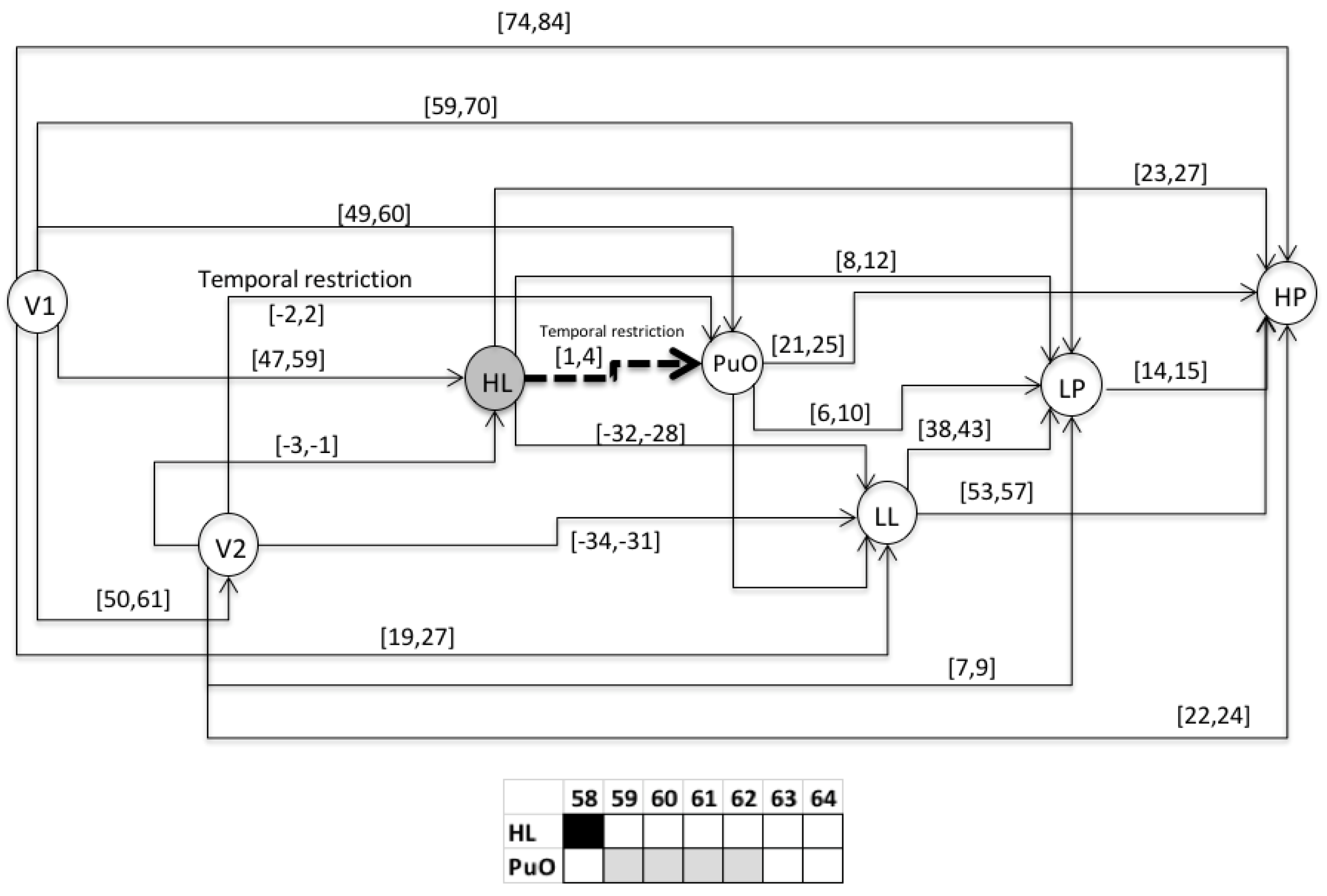 Entropy 23 00139 g012