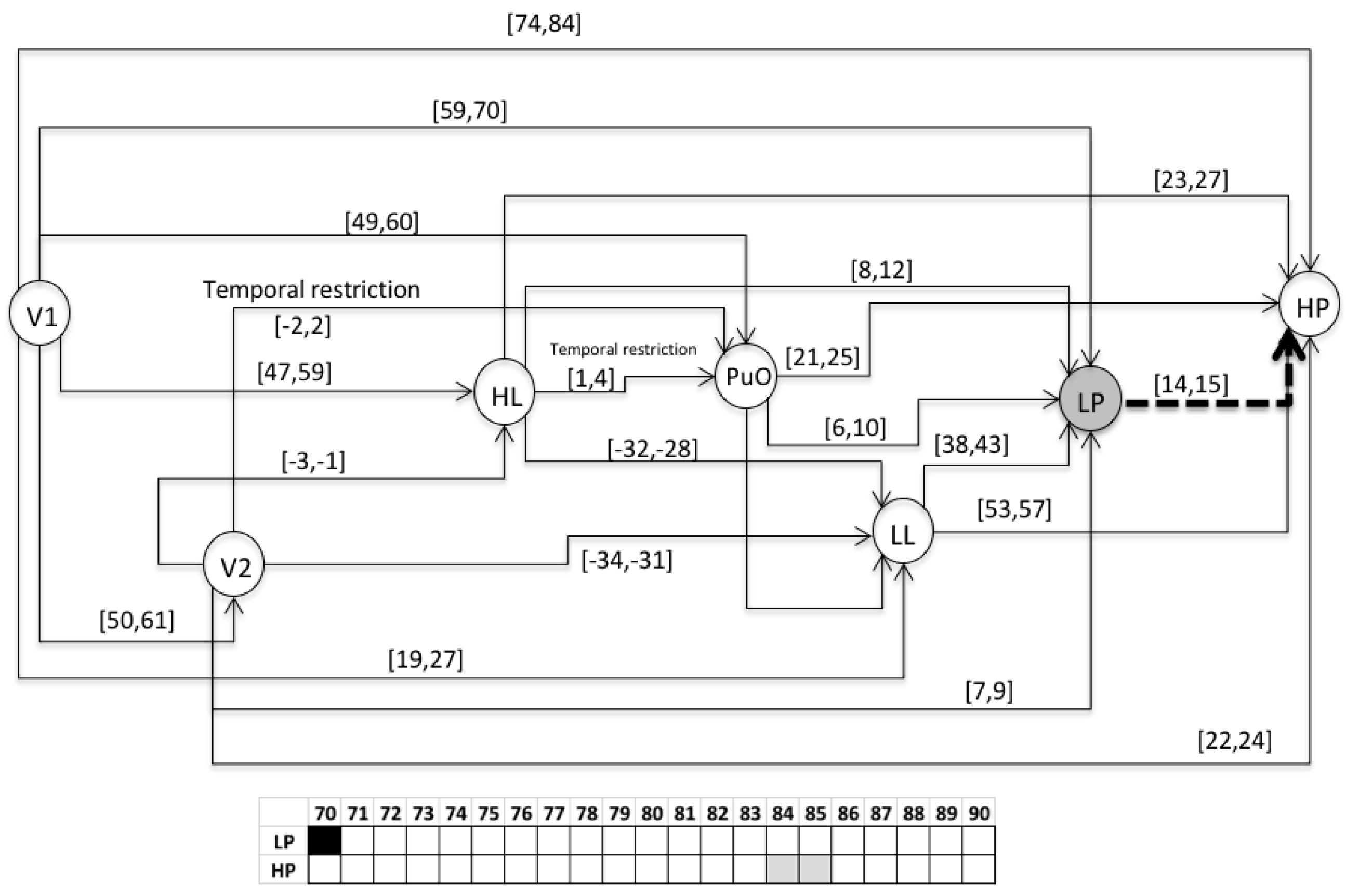 Entropy 23 00139 g015