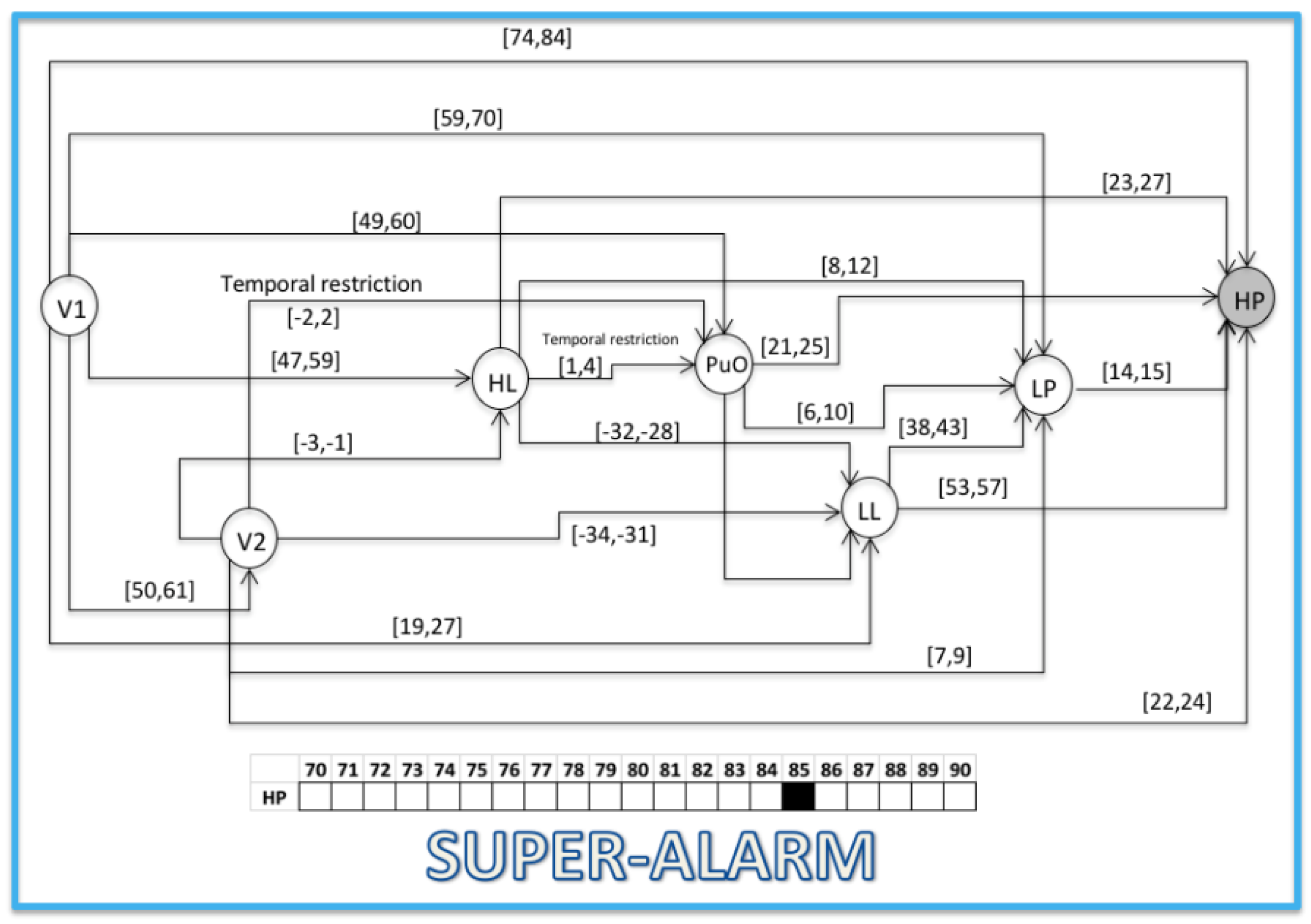 Entropy 23 00139 g016