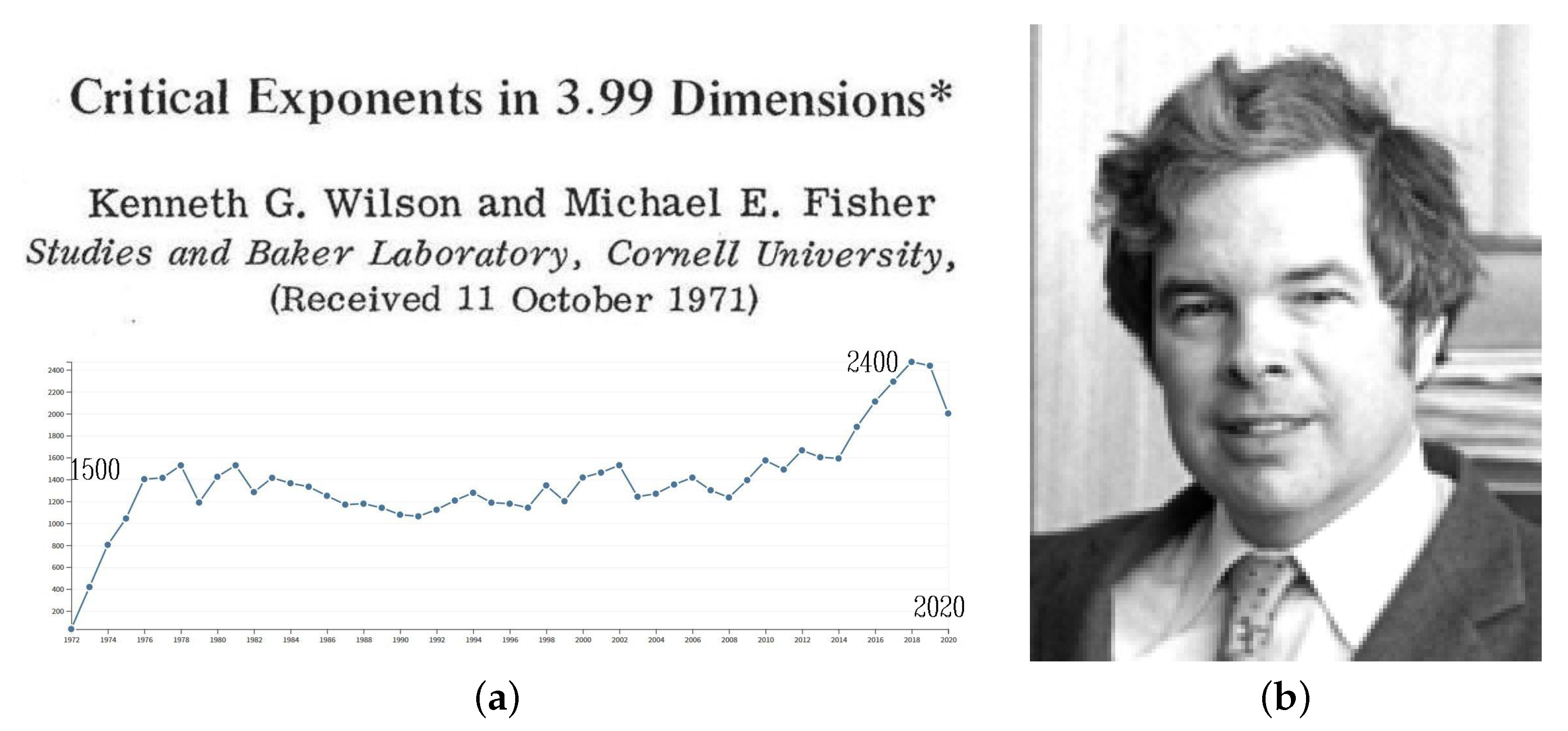 Entropy 23 00141 g004