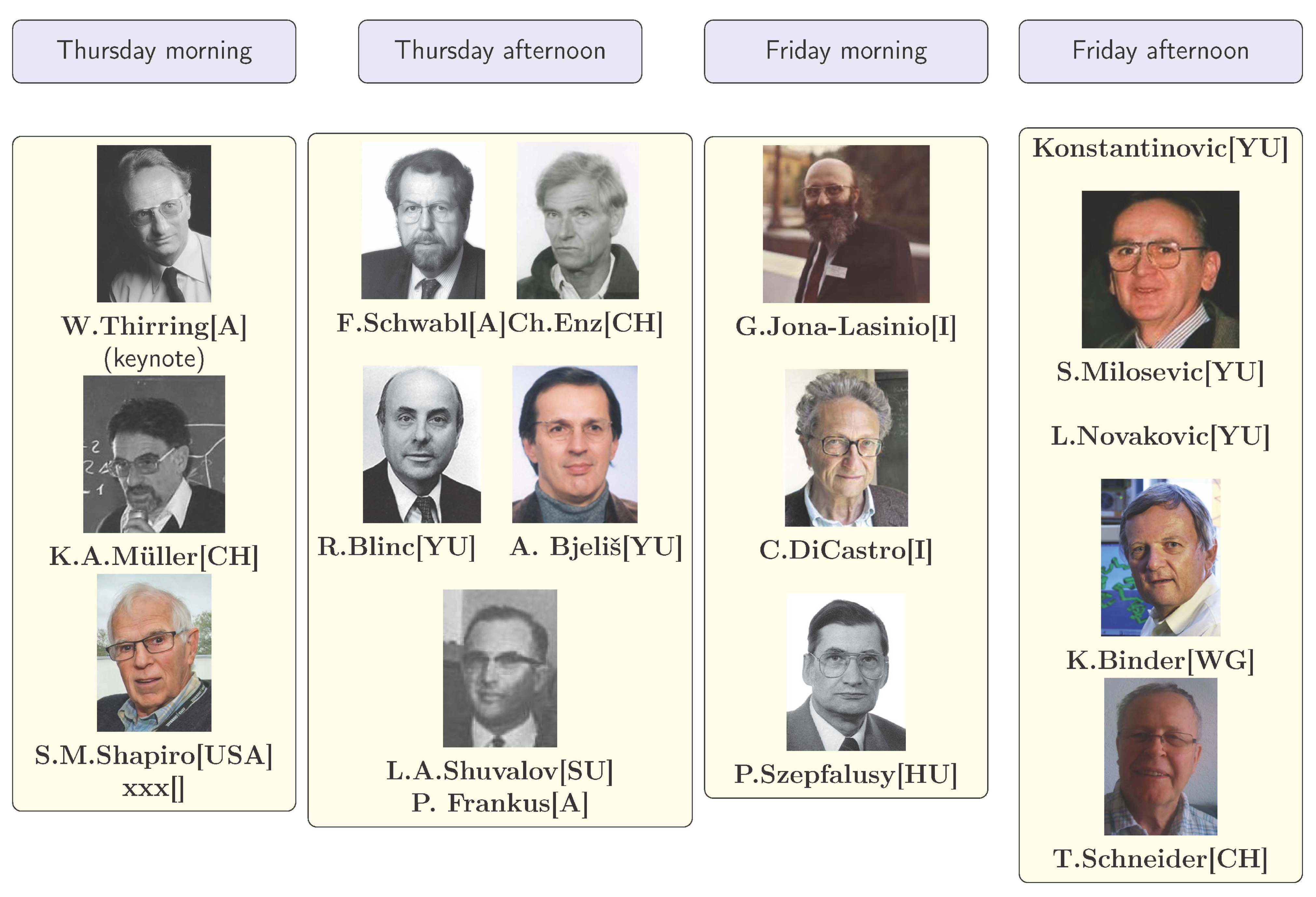 Entropy 23 00141 g006