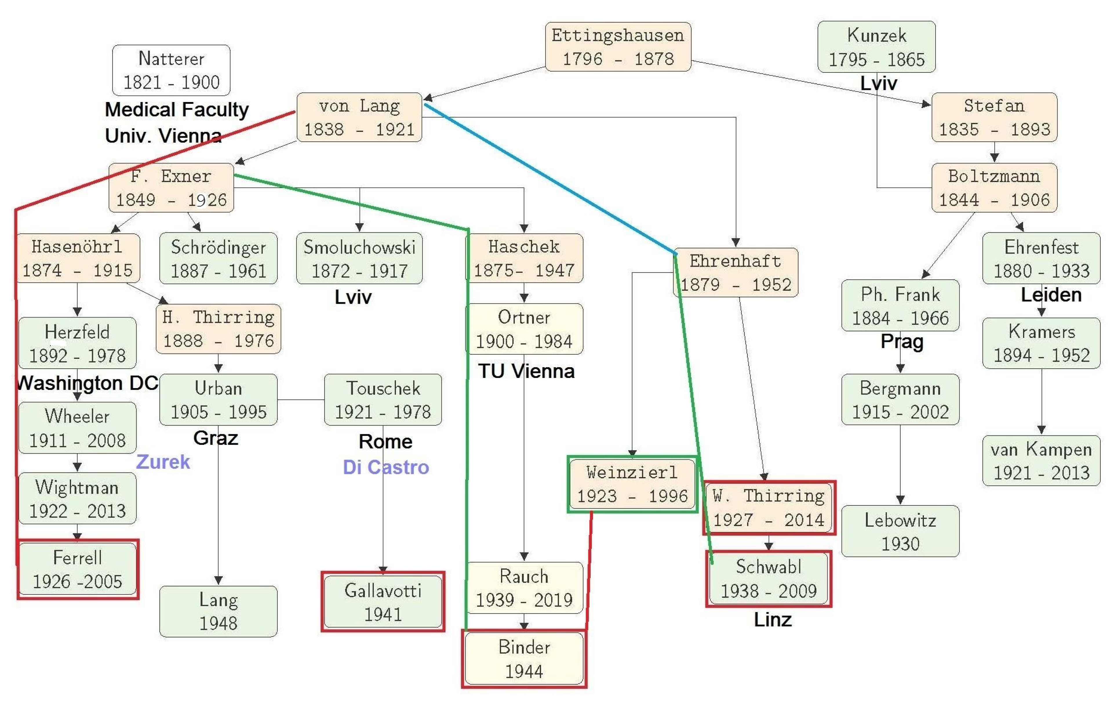 Entropy 23 00141 g007