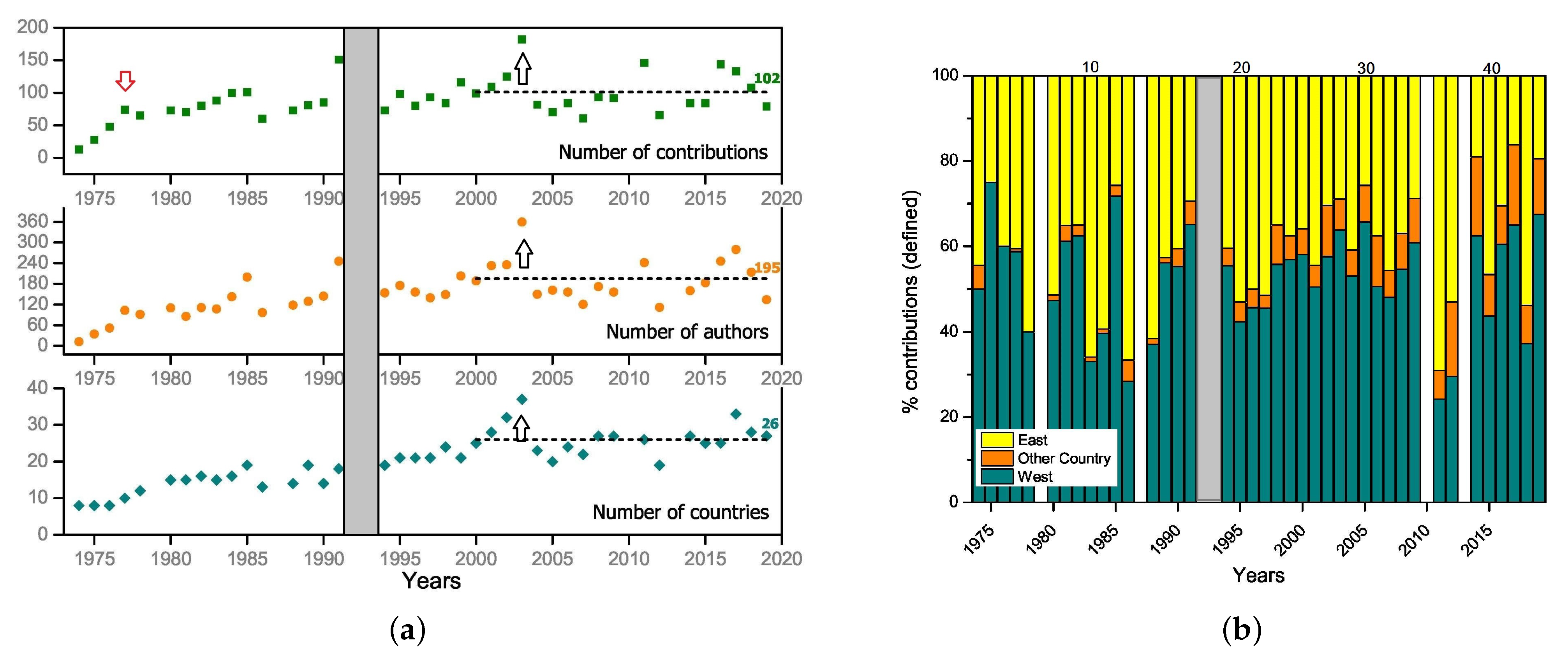 Entropy 23 00141 g010