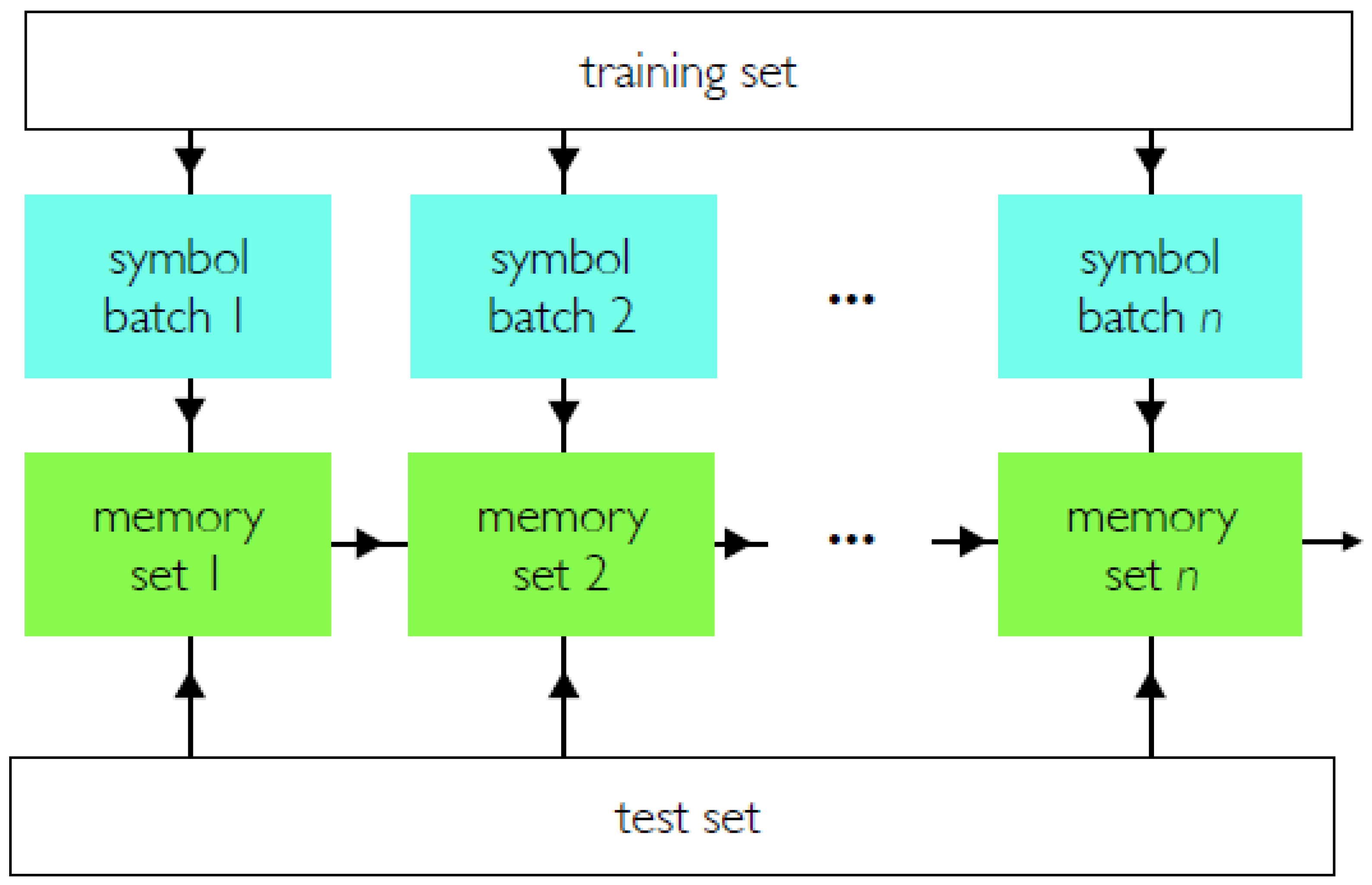 Entropy 23 00149 g004