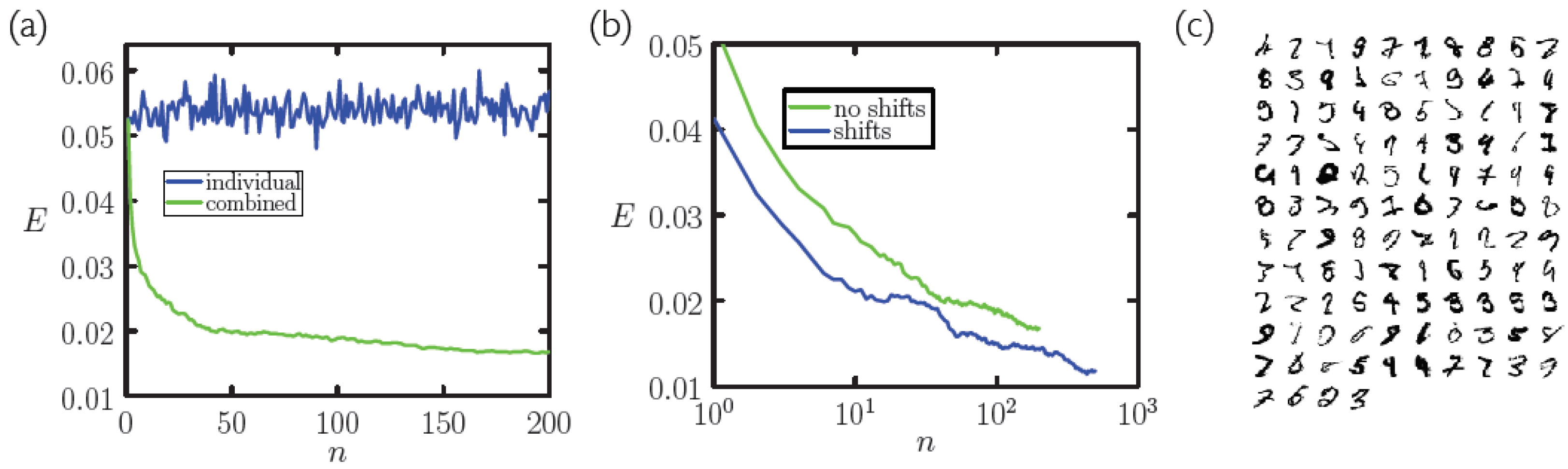 Entropy 23 00149 g005