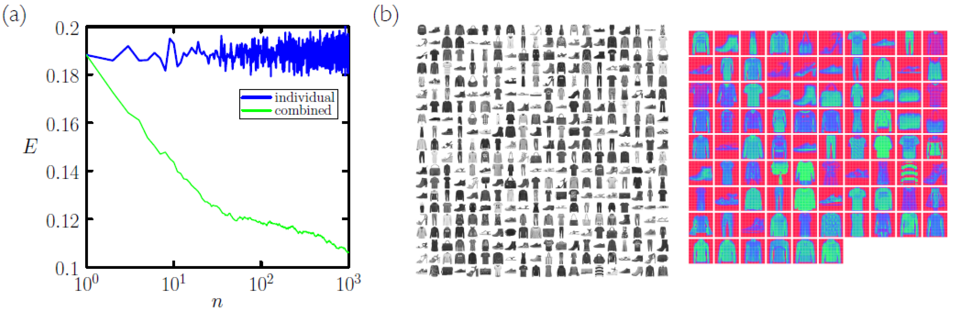 Entropy 23 00149 g006