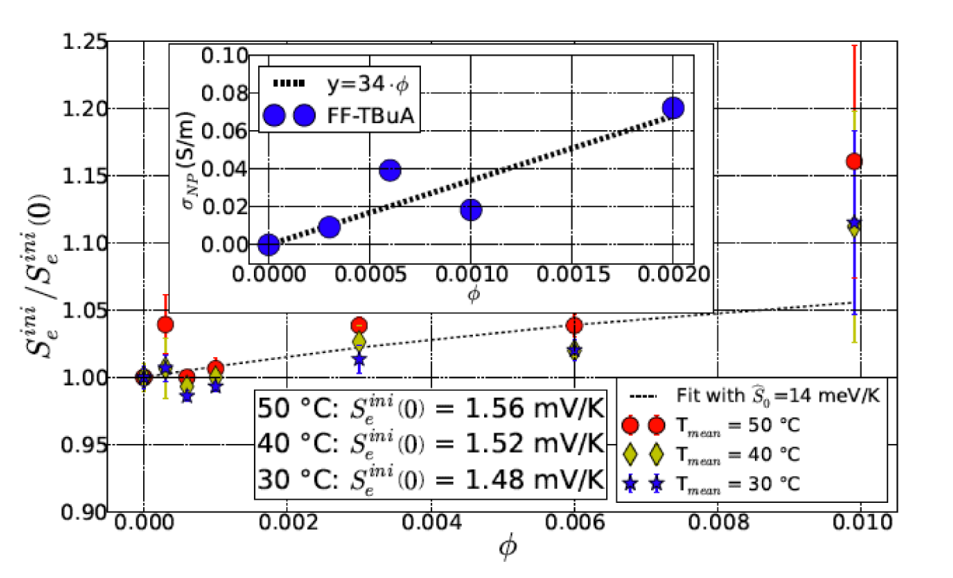 Entropy 23 00150 g002