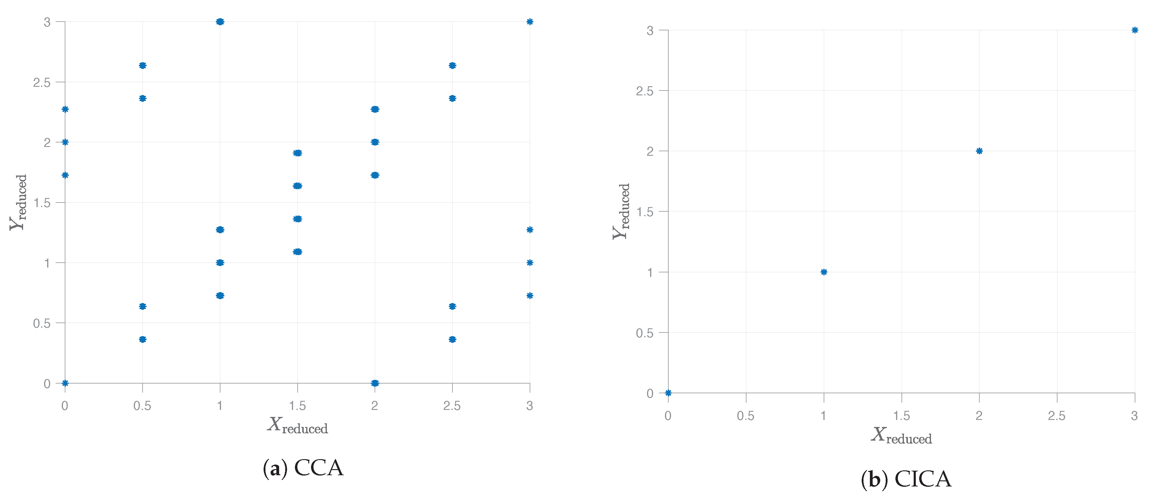 Entropy 23 00151 g001