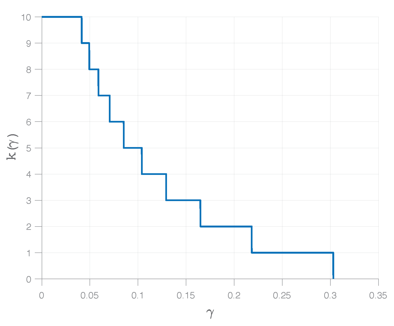 Entropy 23 00151 g002