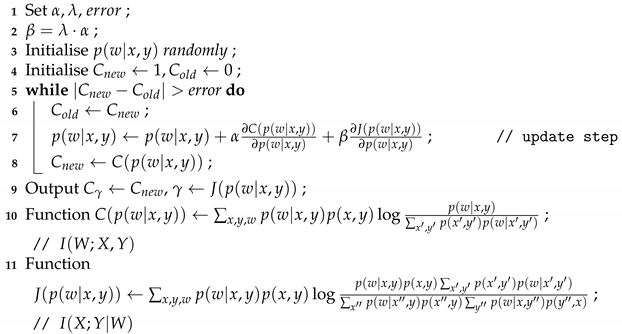 Entropy 23 00151 i001