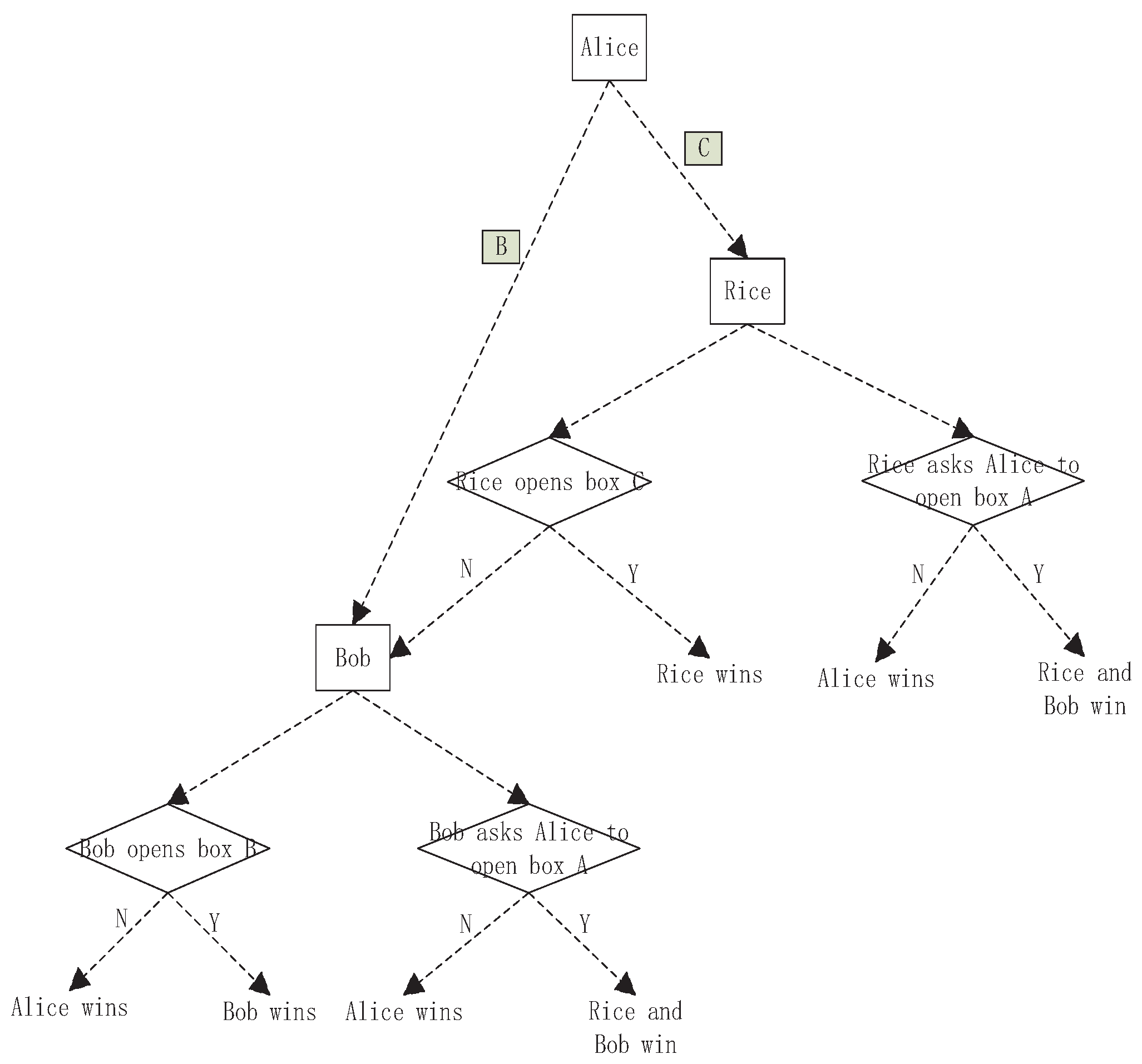 Entropy 23 00154 g002