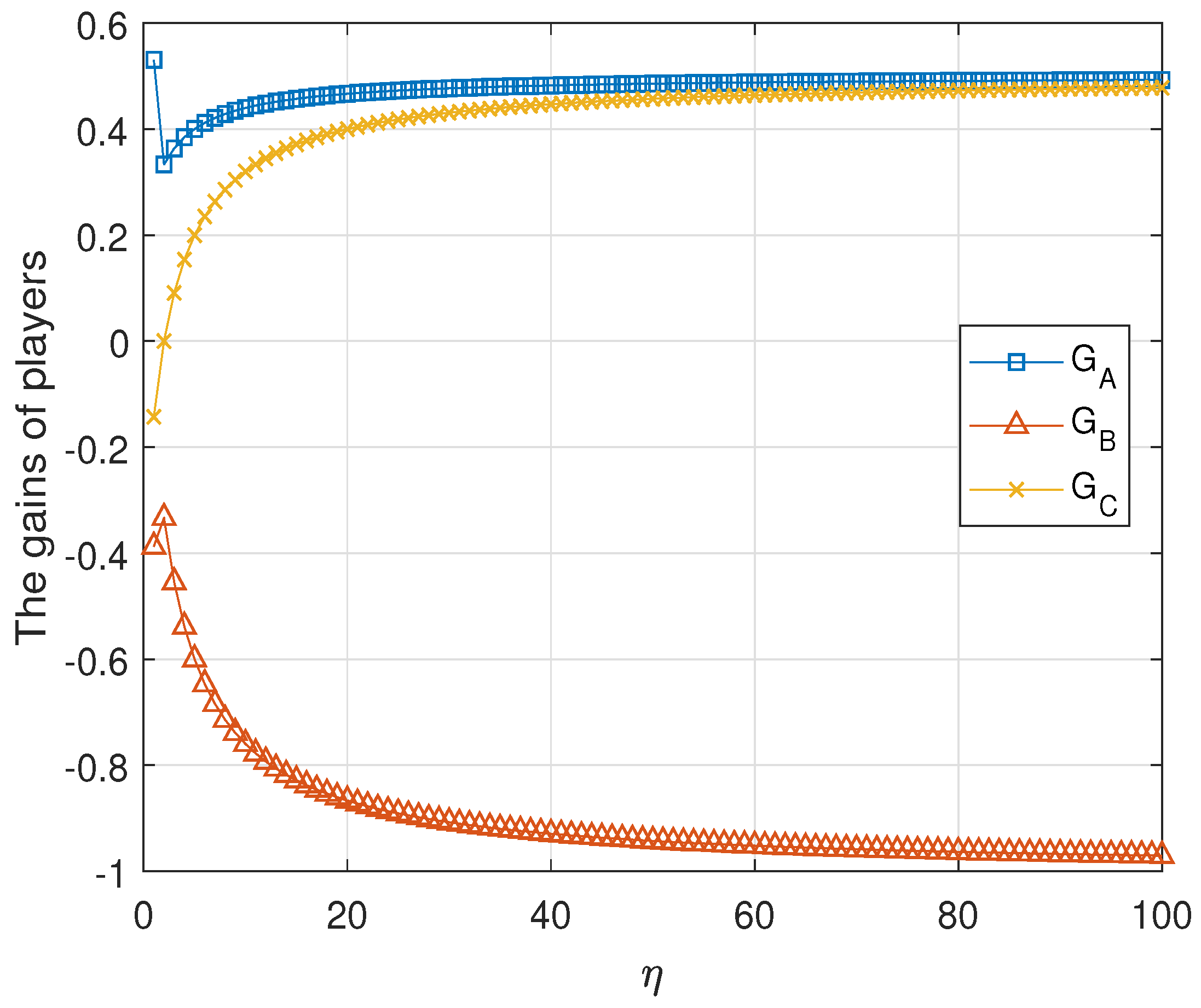 Entropy 23 00154 g003