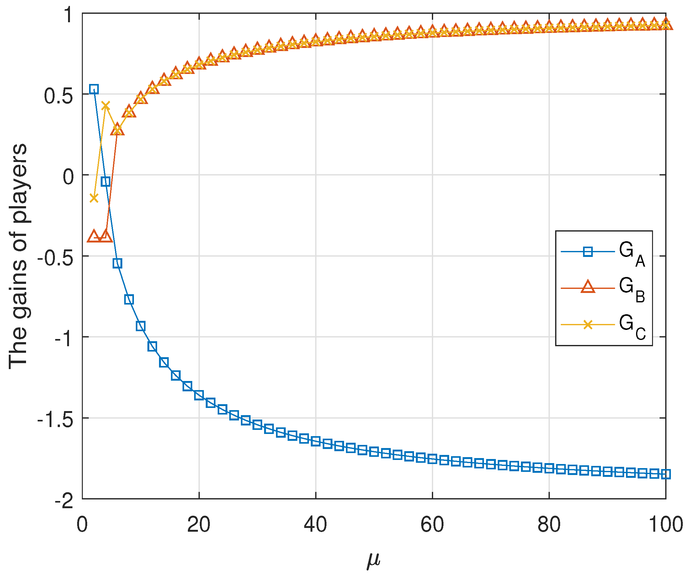 Entropy 23 00154 g004