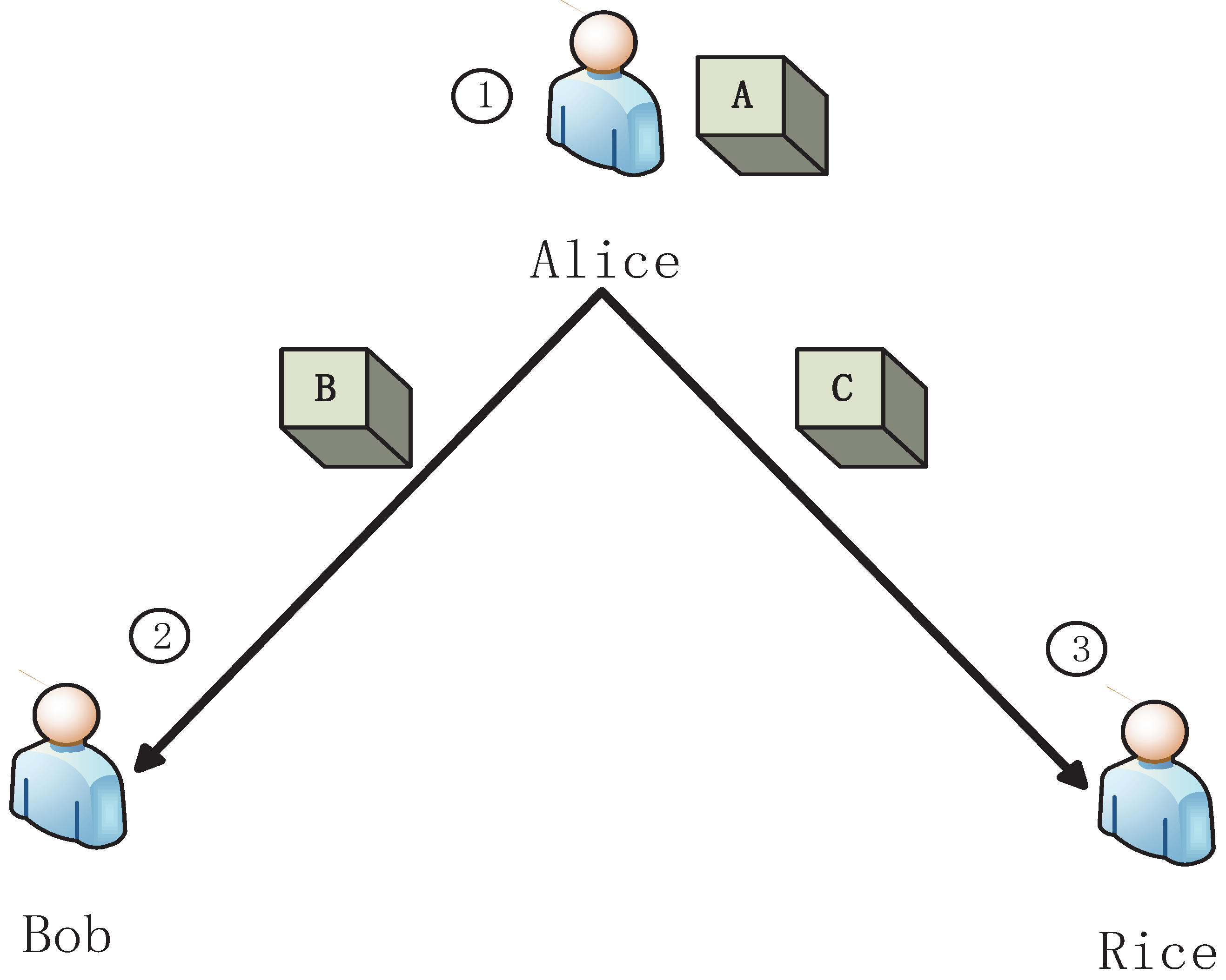 Entropy 23 00154 g005