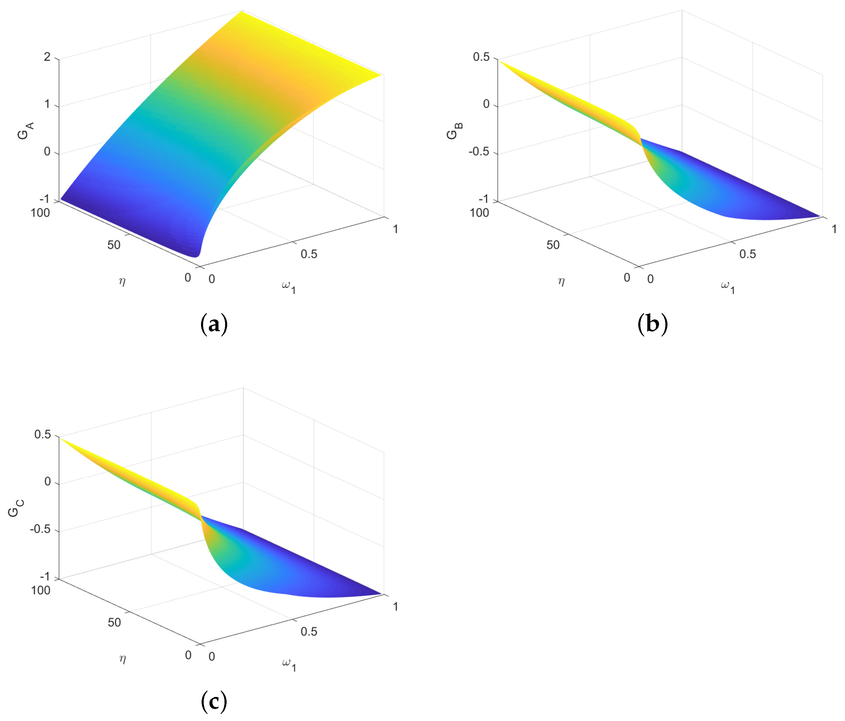 Entropy 23 00154 g007