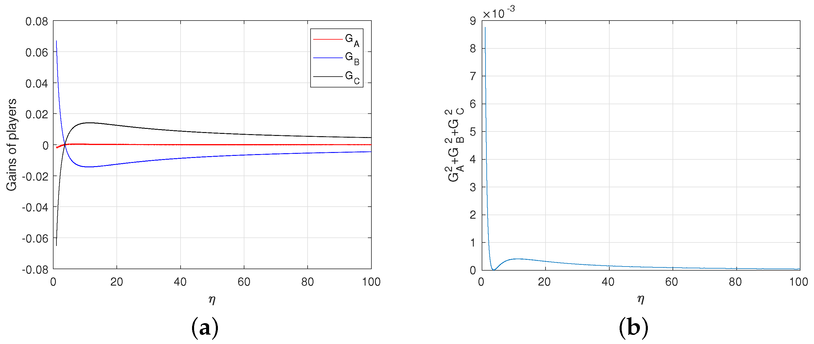 Entropy 23 00154 g008