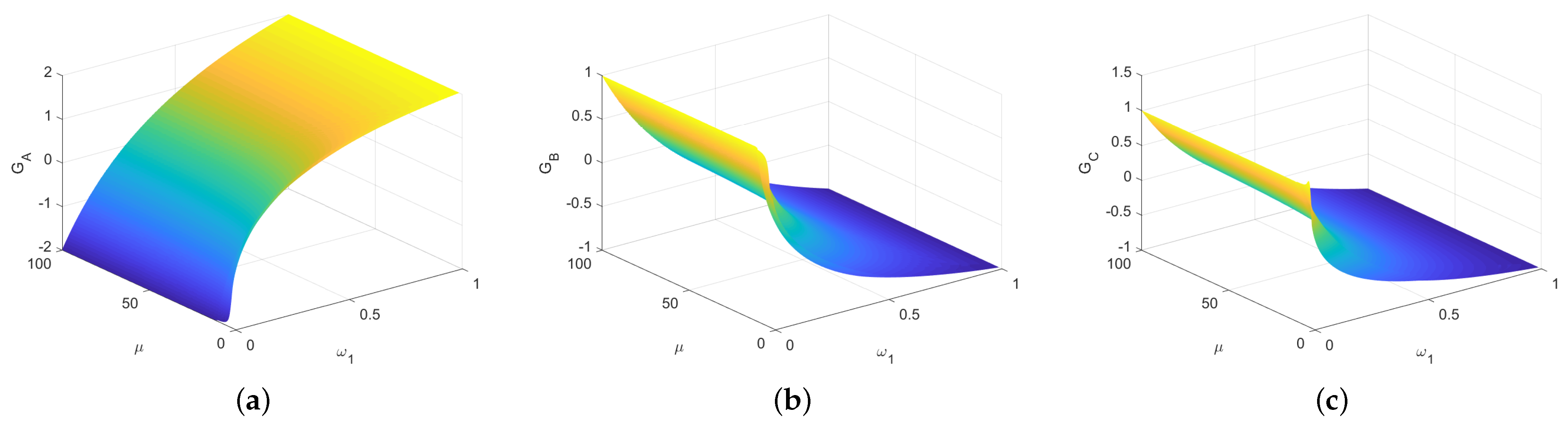 Entropy 23 00154 g009