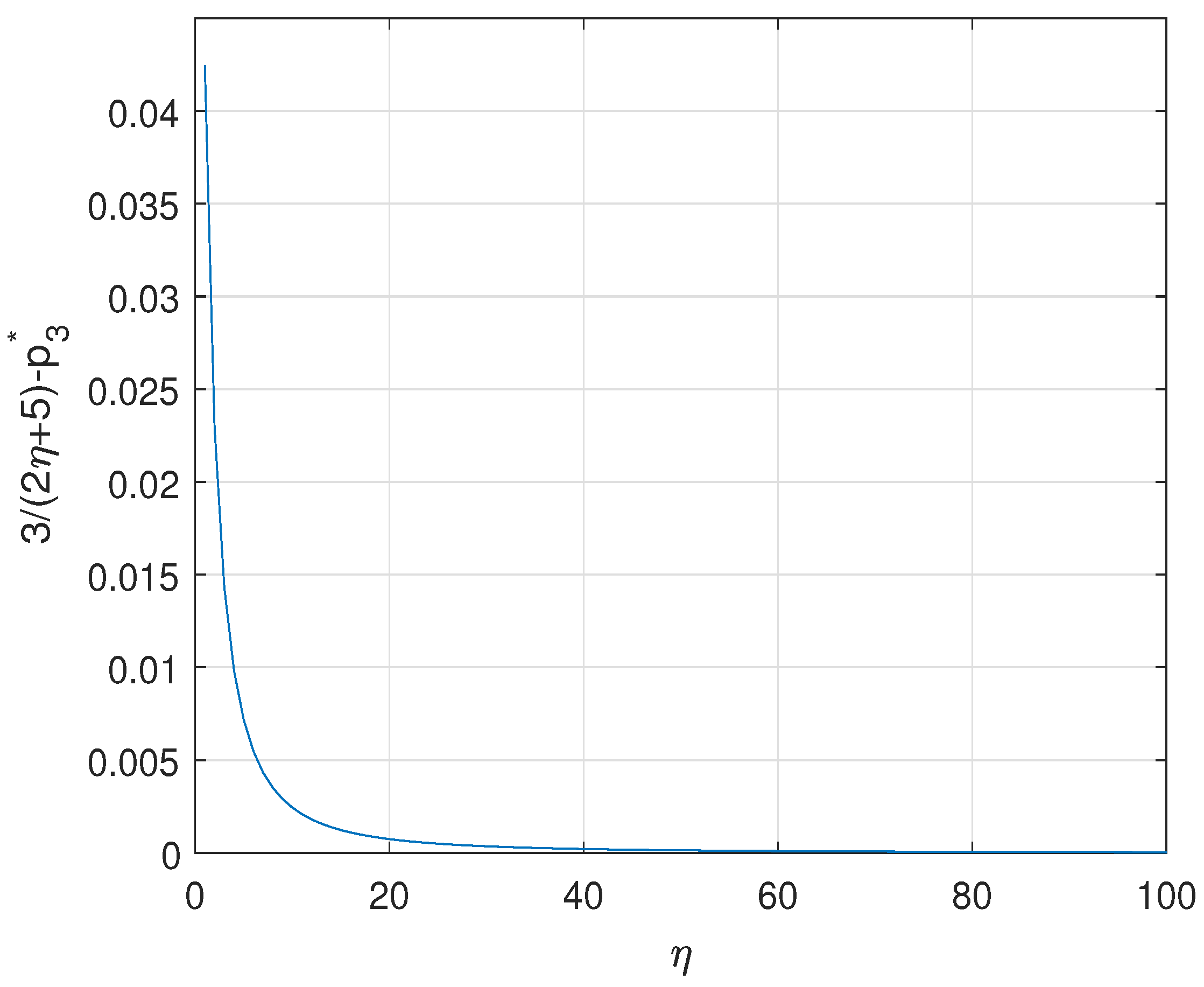 Entropy 23 00154 g0a1