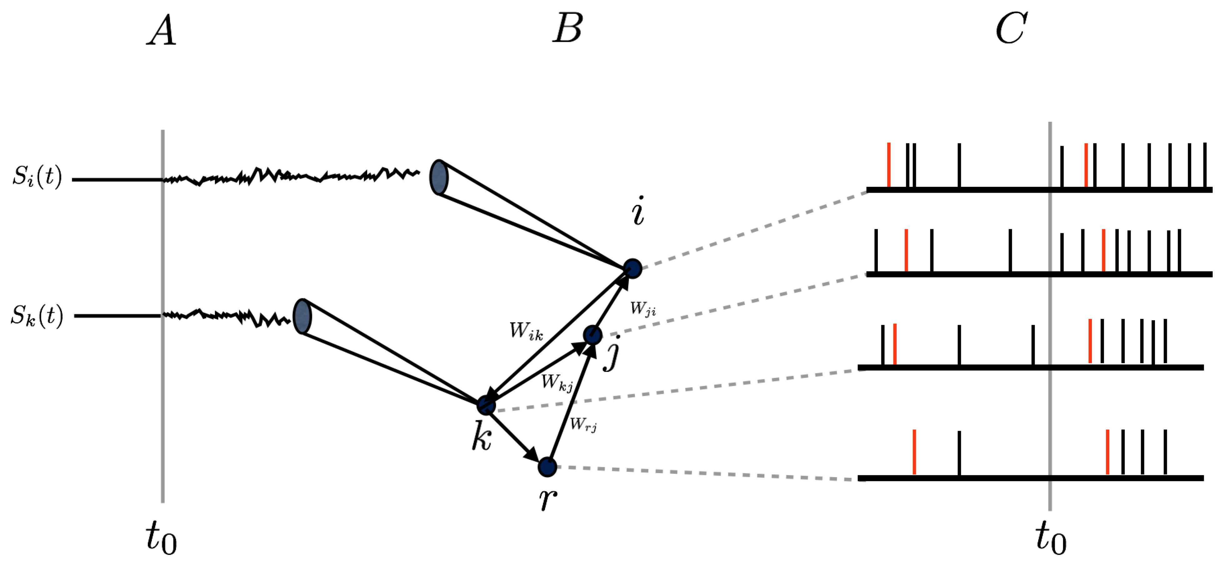 Entropy 23 00155 g001