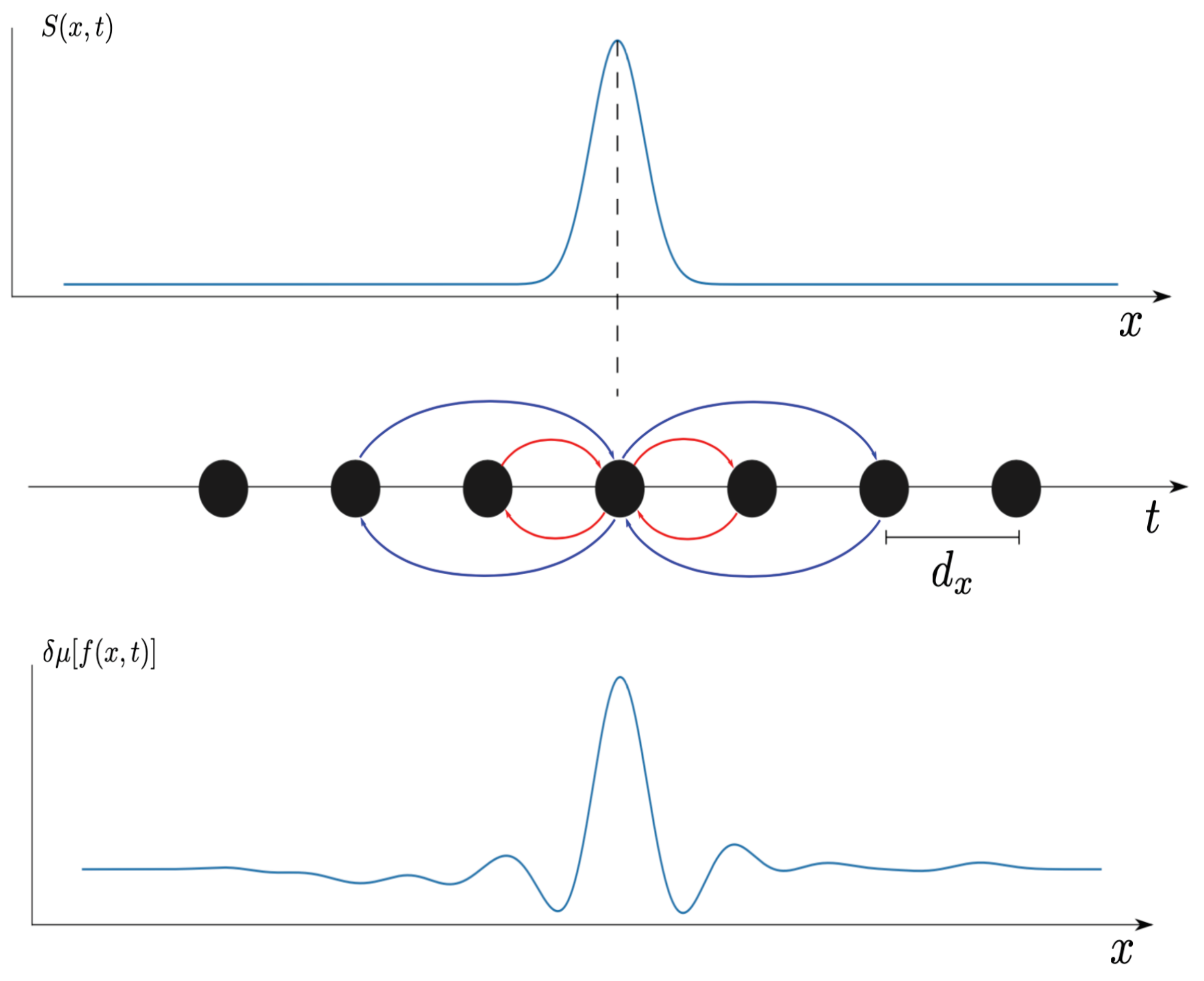 Entropy 23 00155 g002