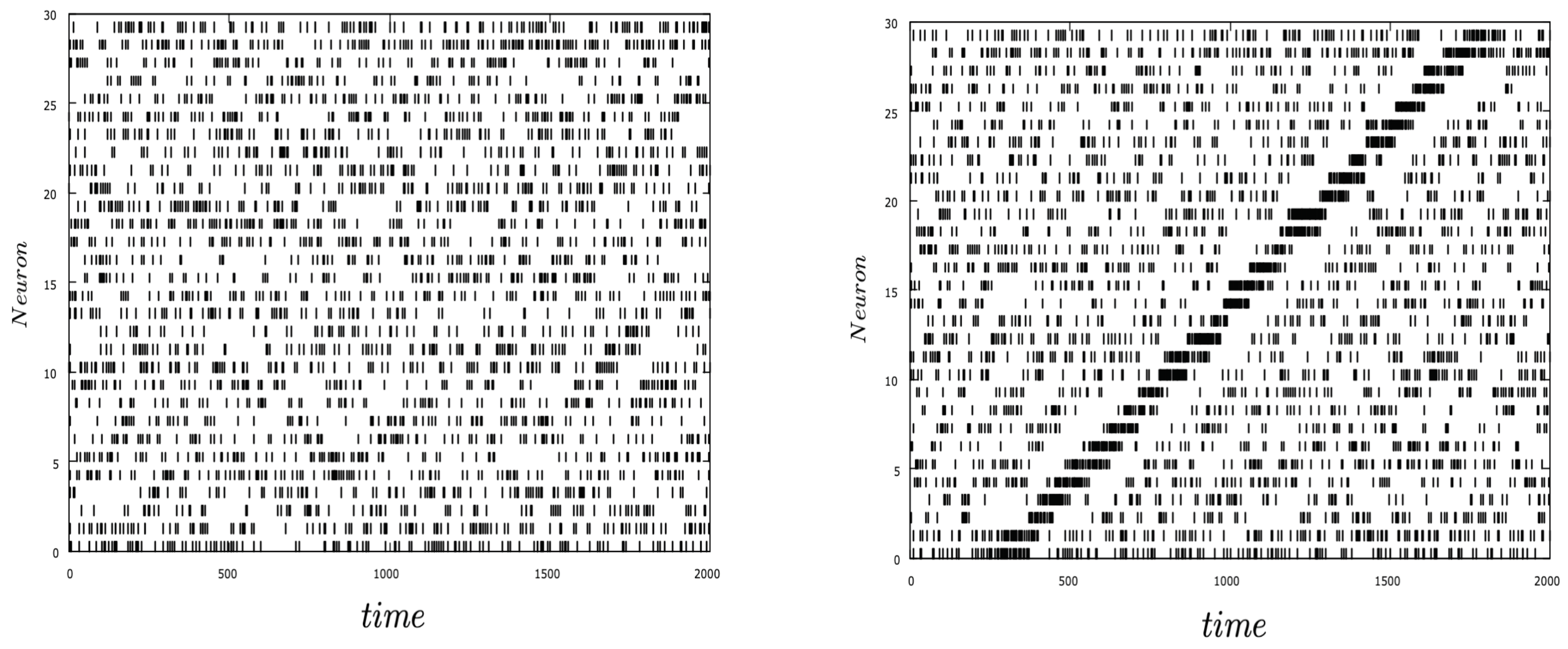 Entropy 23 00155 g003