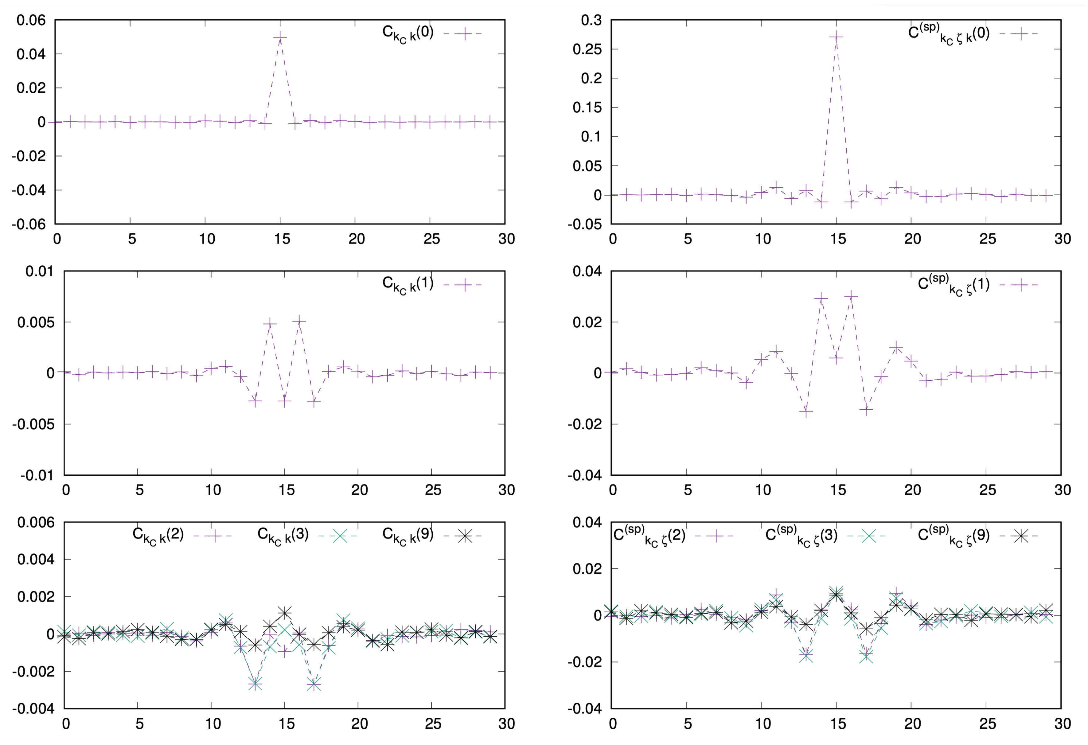 Entropy 23 00155 g005
