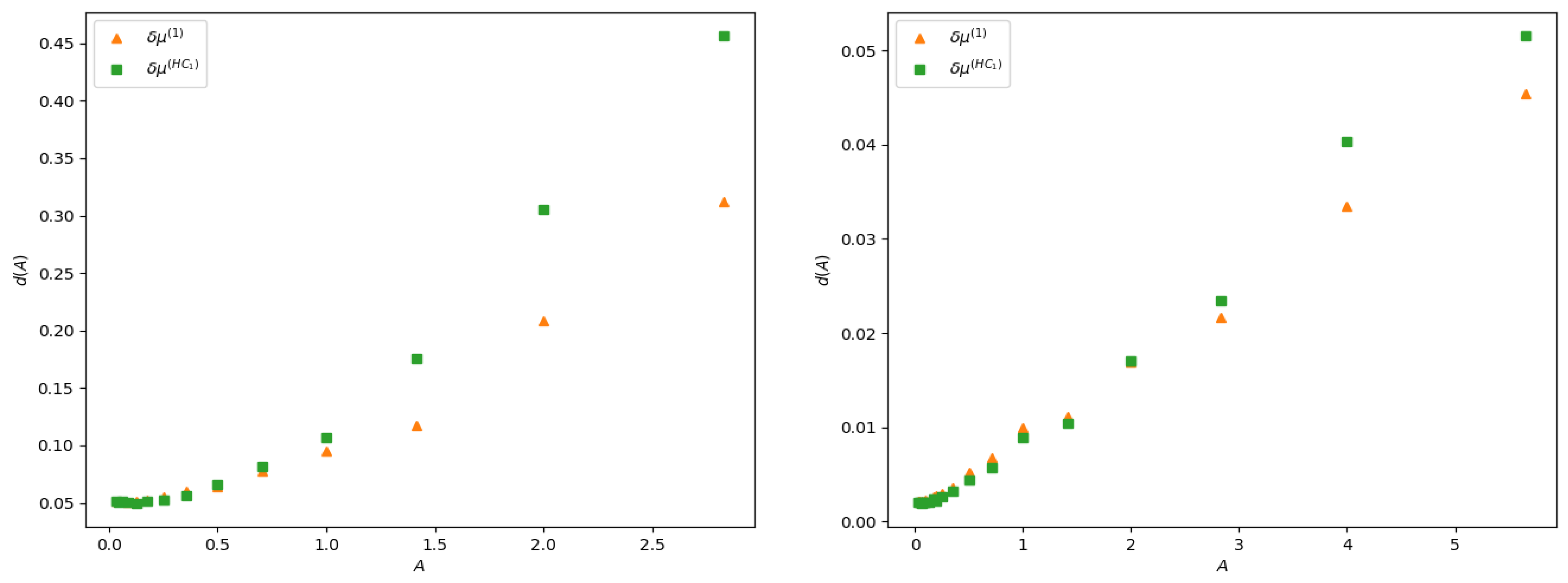 Entropy 23 00155 g007