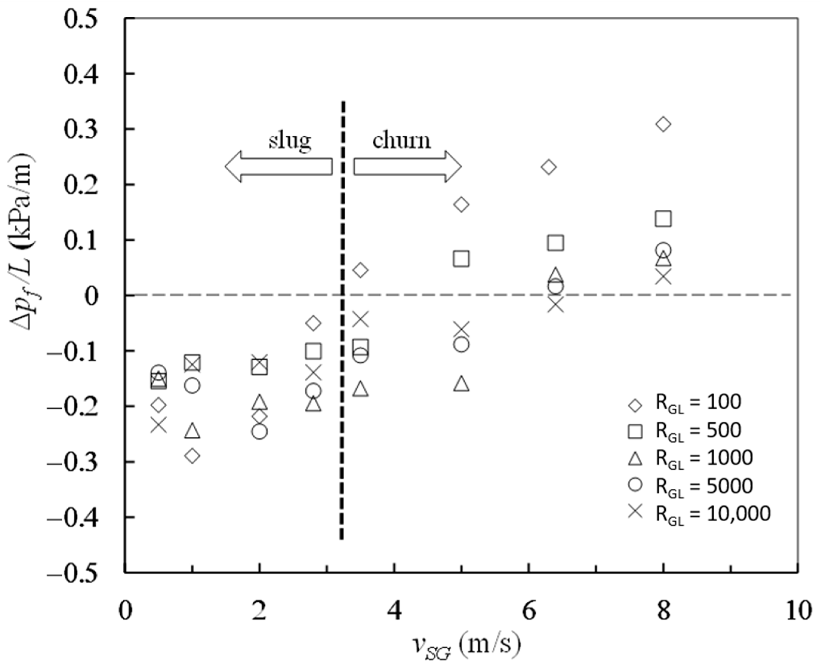 Entropy 23 00156 g003