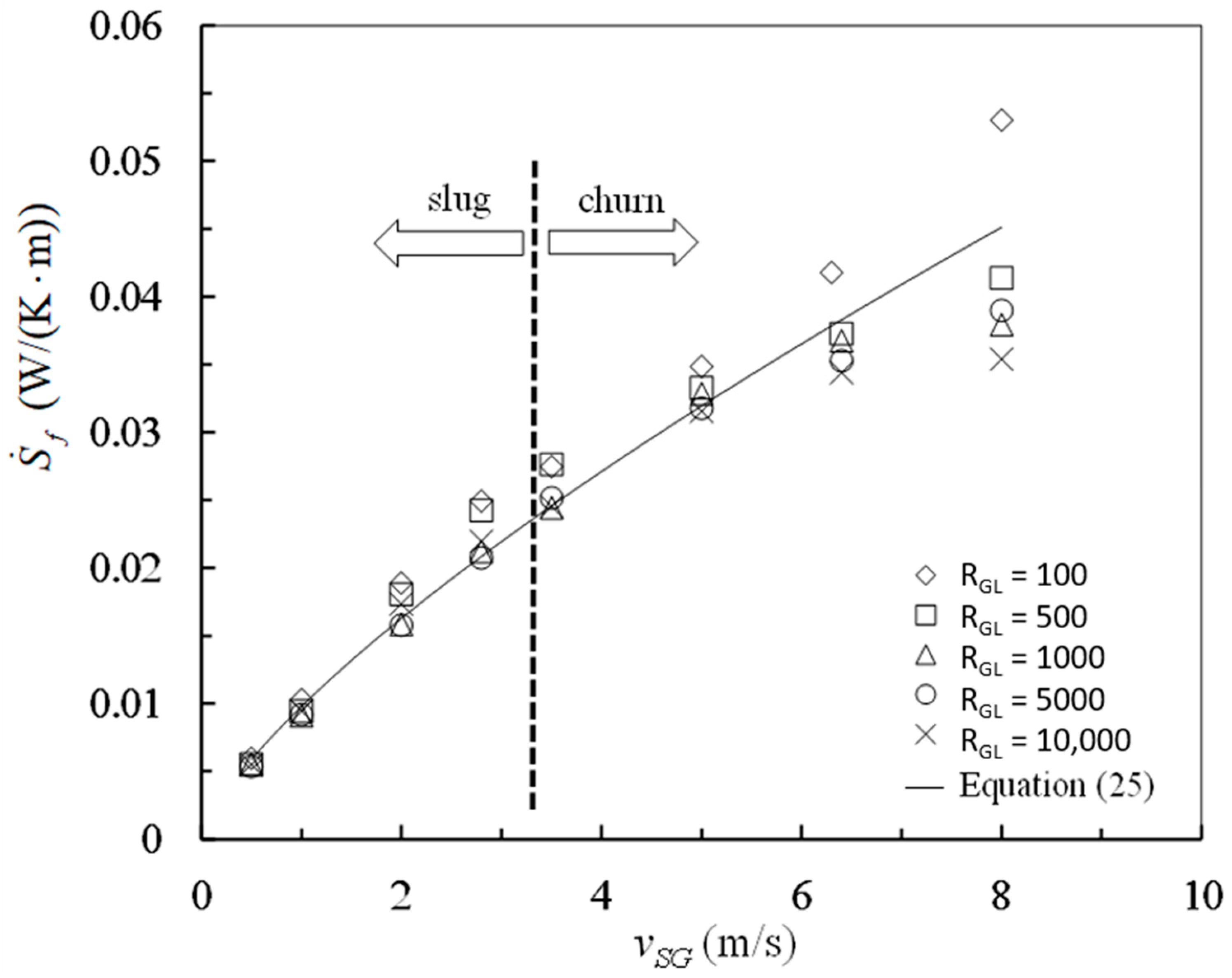 Entropy 23 00156 g004