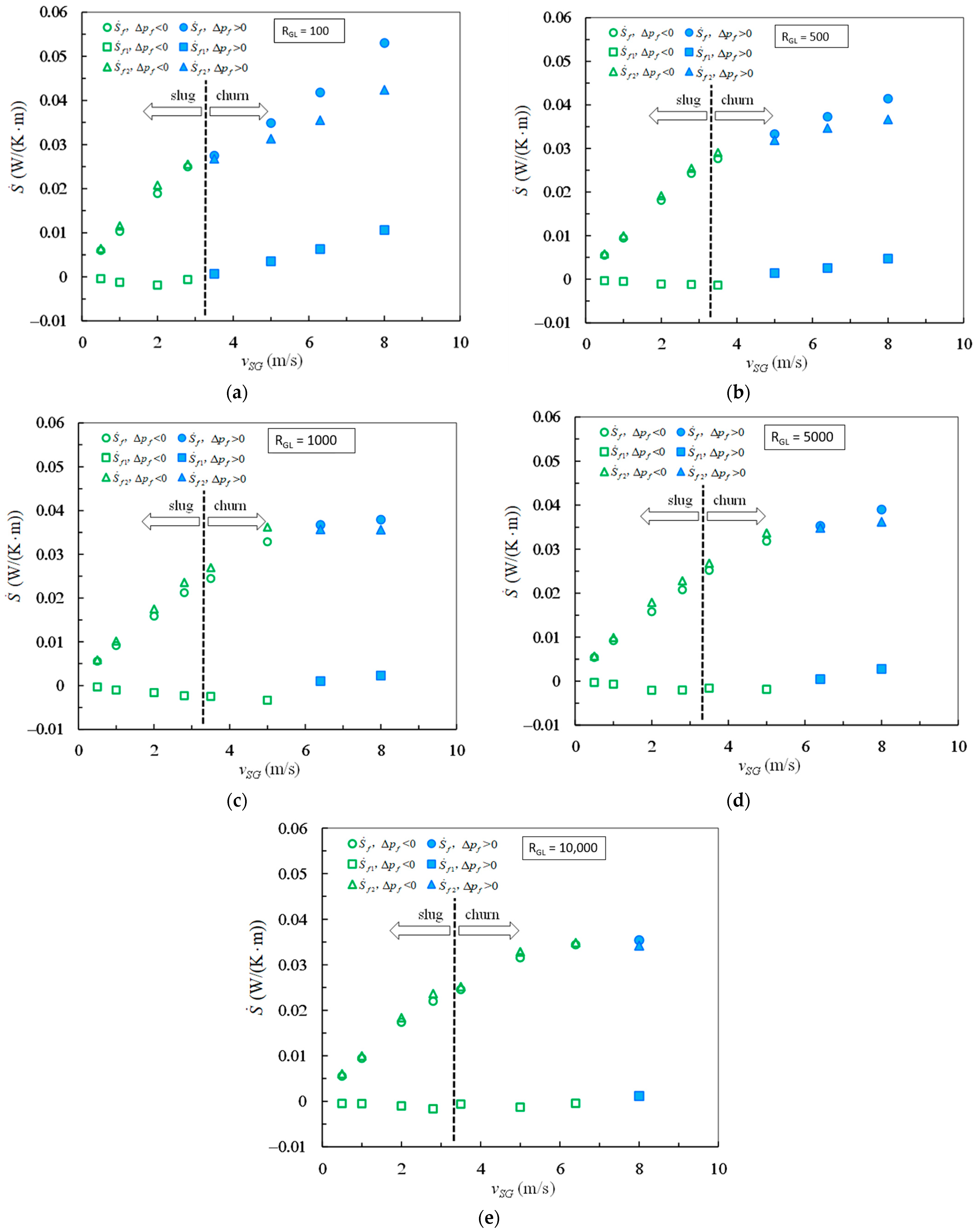 Entropy 23 00156 g005