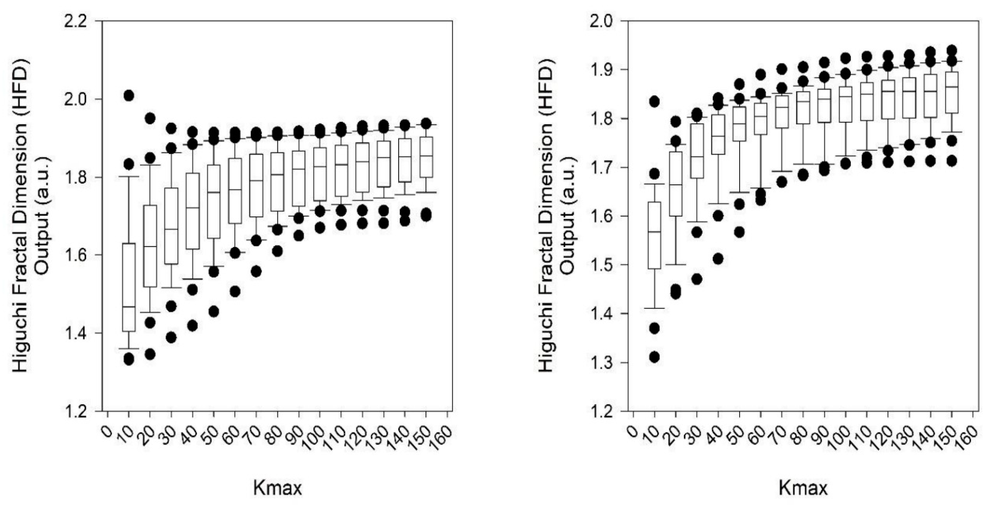 Entropy 23 00159 g003 Entropy 23 00159 g003