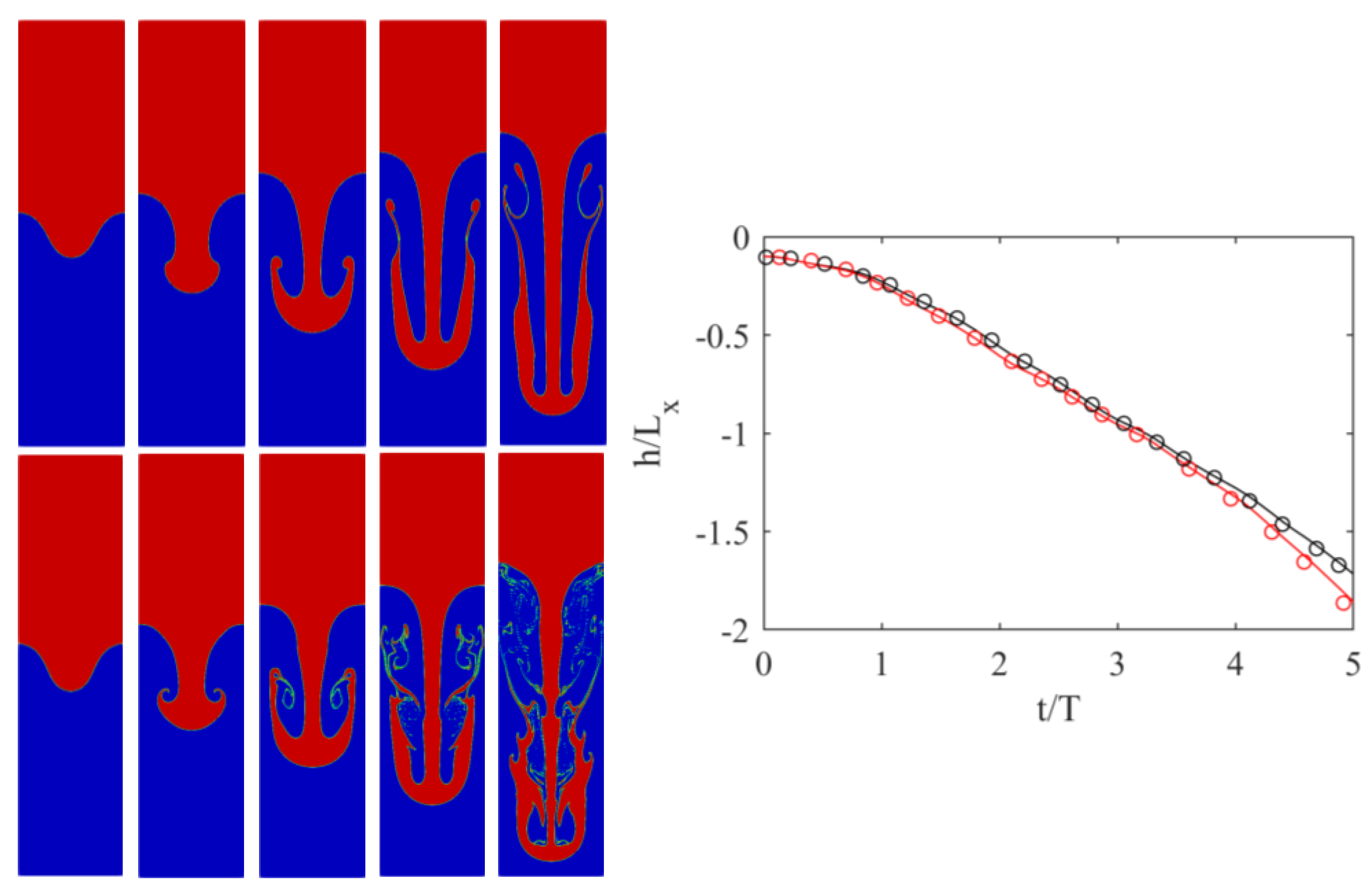 Entropy 23 00166 g002