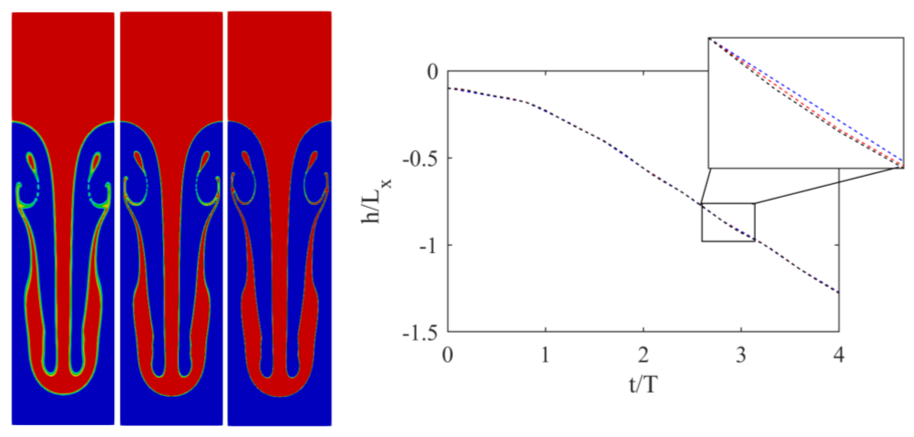 Entropy 23 00166 g003