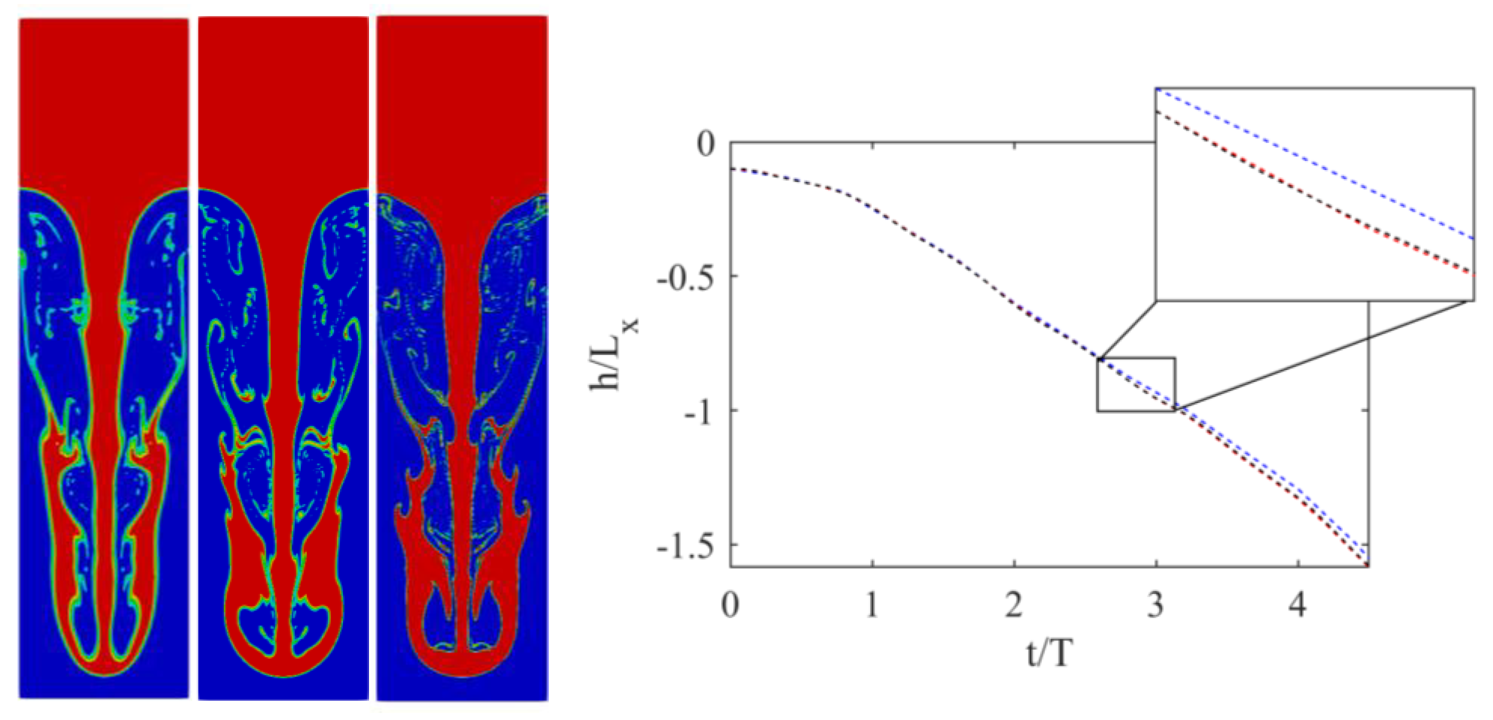 Entropy 23 00166 g004