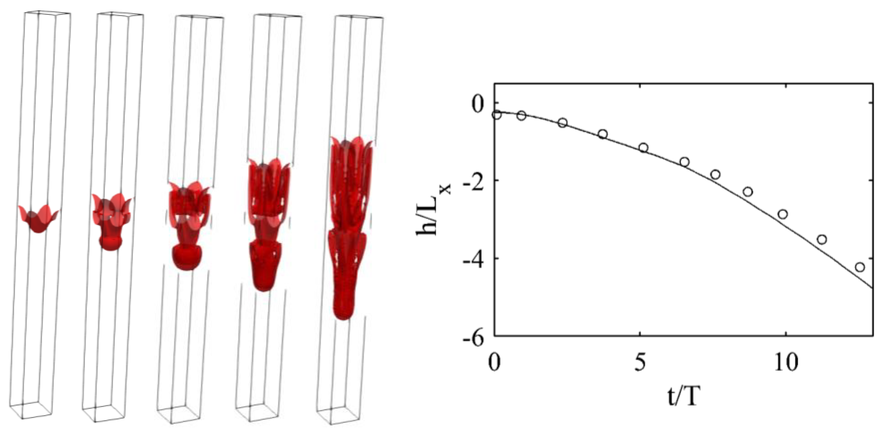 Entropy 23 00166 g005