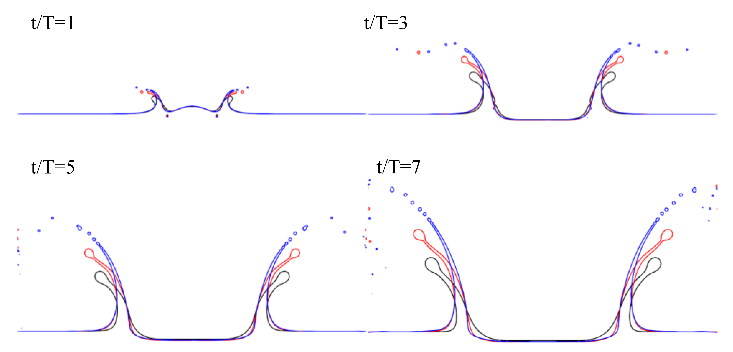 Entropy 23 00166 g007