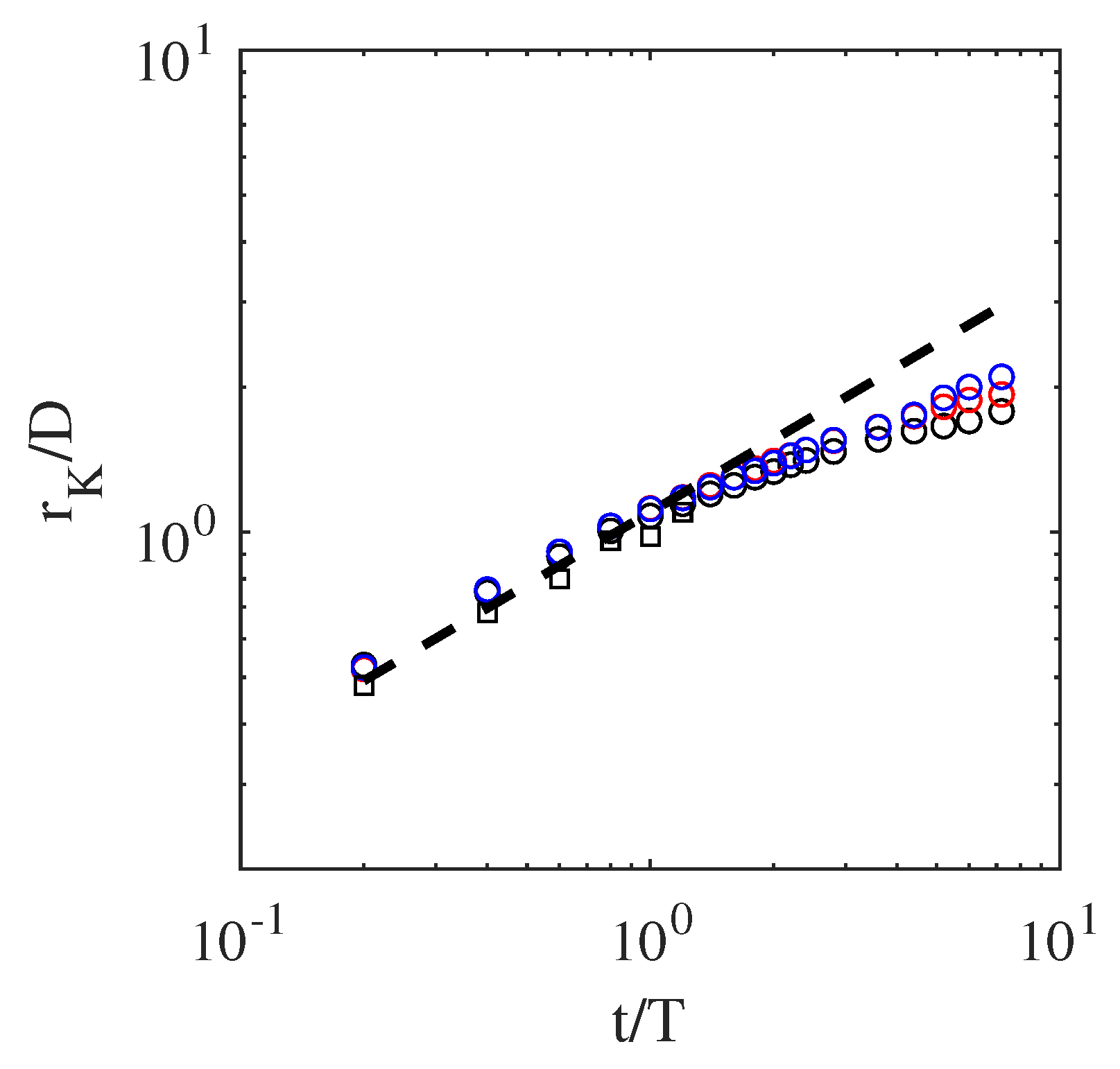 Entropy 23 00166 g008