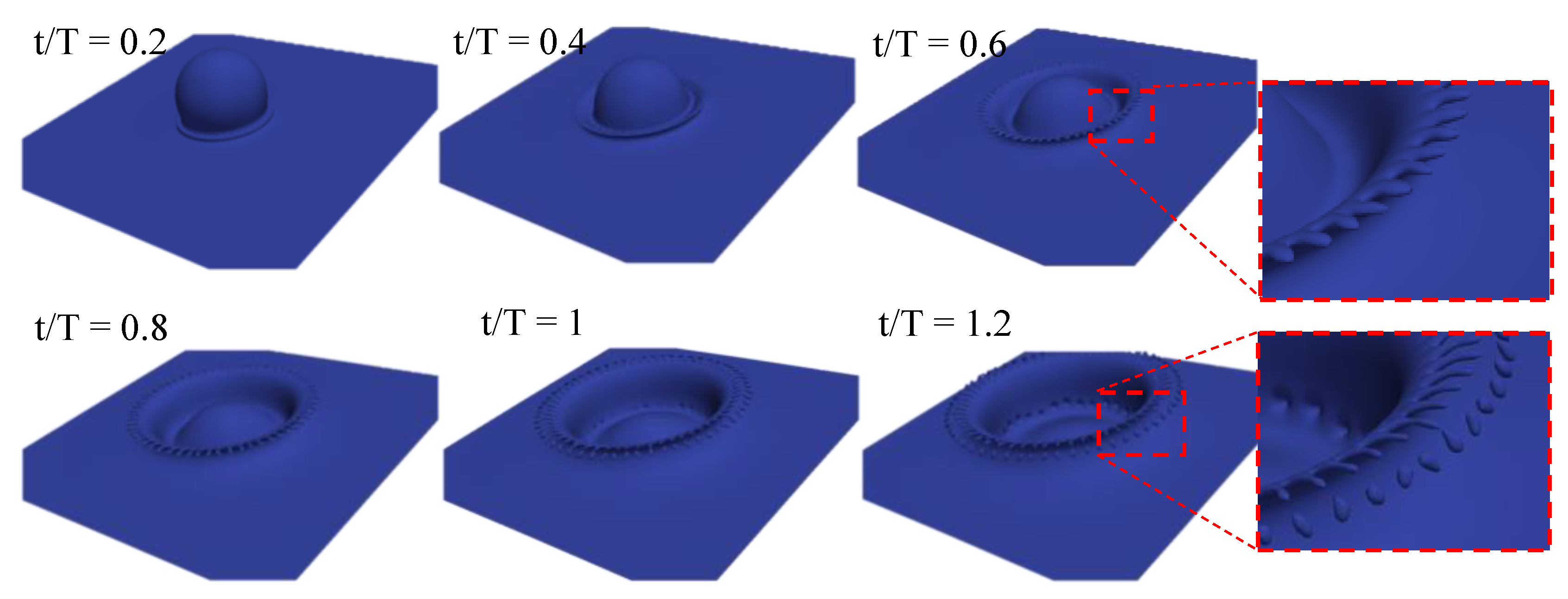 Entropy 23 00166 g009