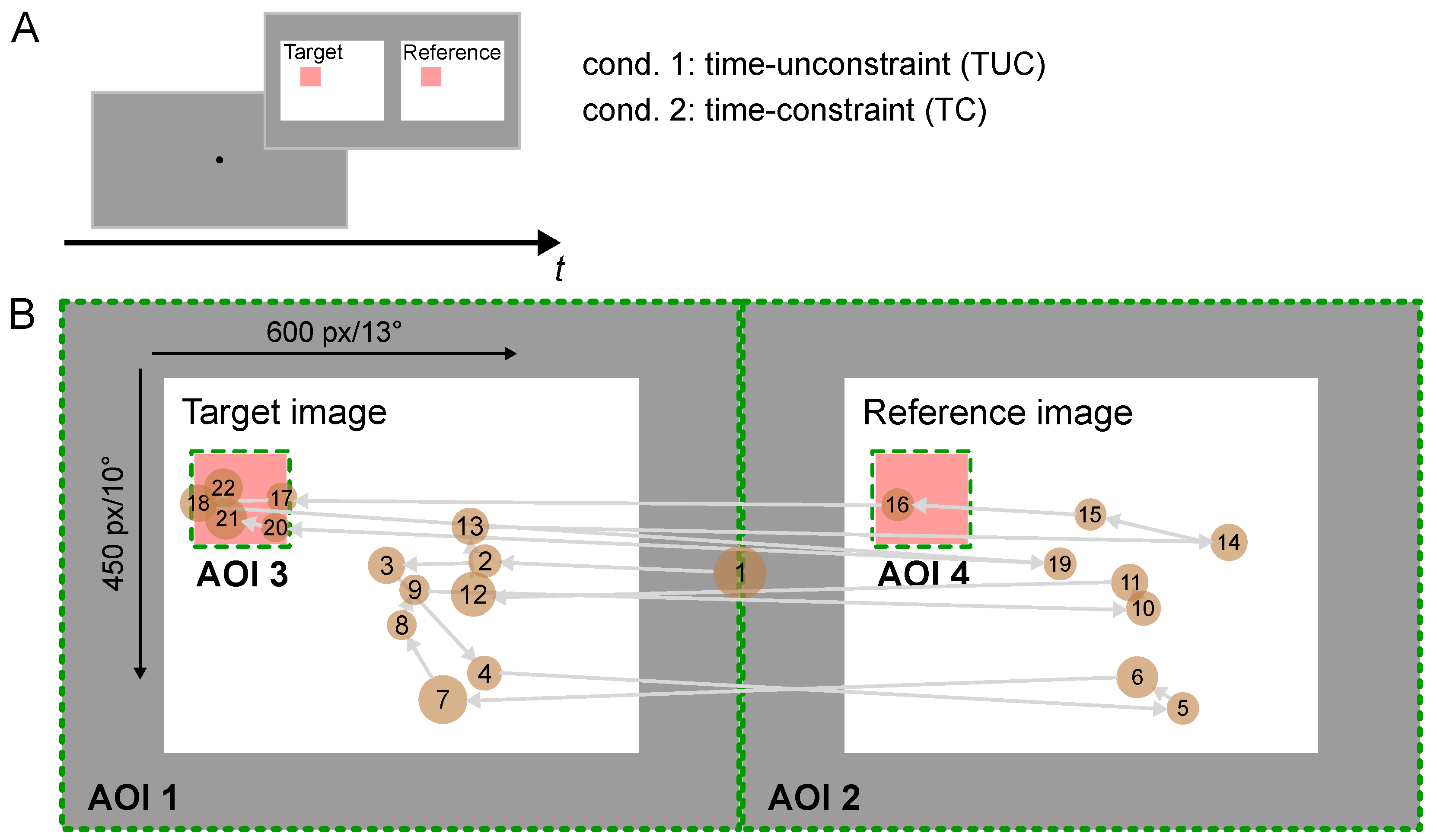 Entropy 23 00167 g002