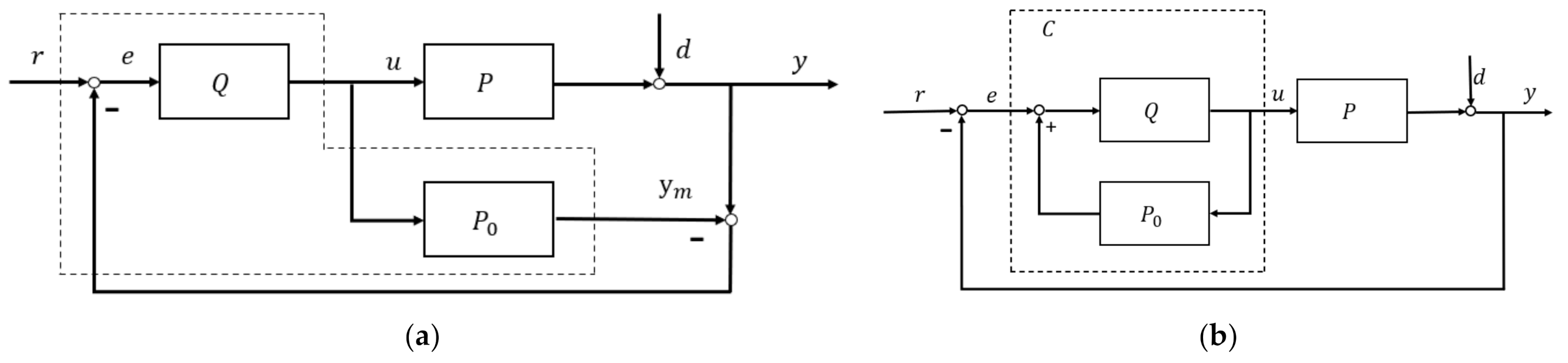 Entropy 23 00169 g001