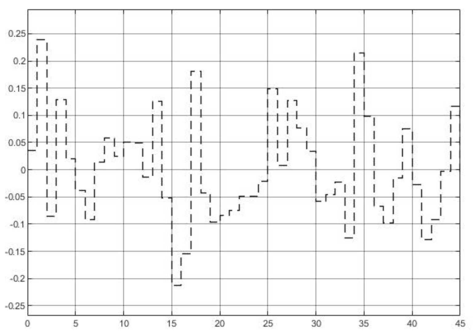 Entropy 23 00169 g008