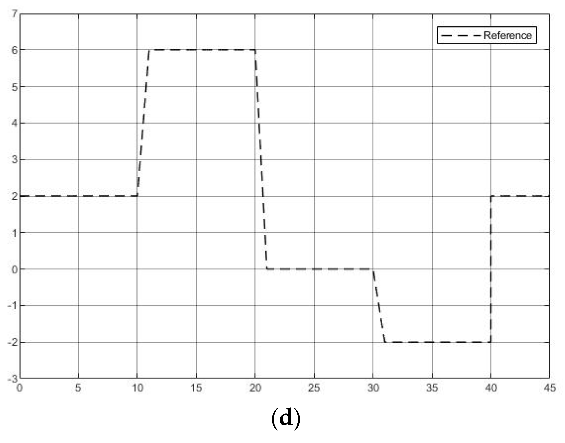 Entropy 23 00169 g009b