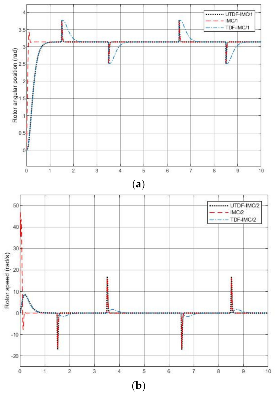 Entropy 23 00169 g011a