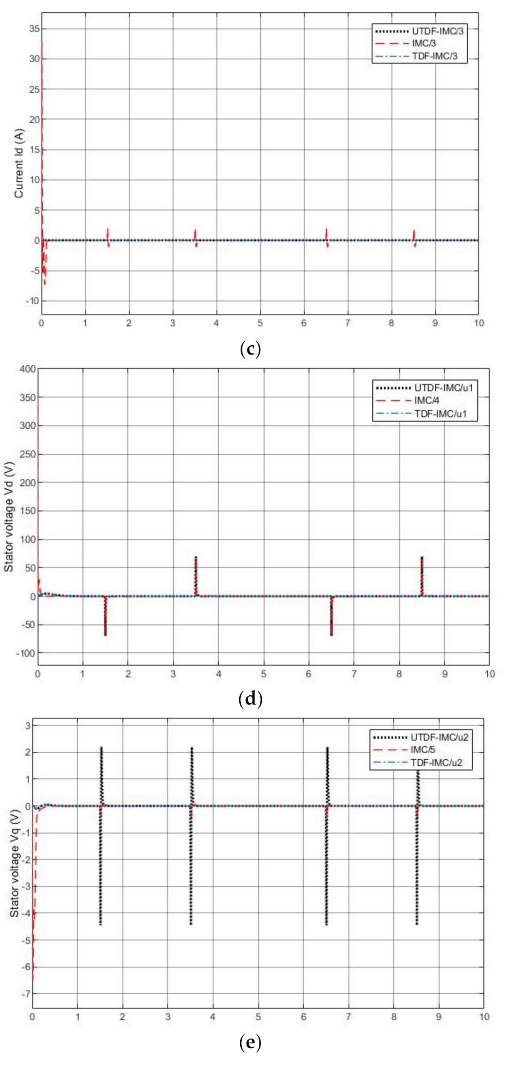 Entropy 23 00169 g011b