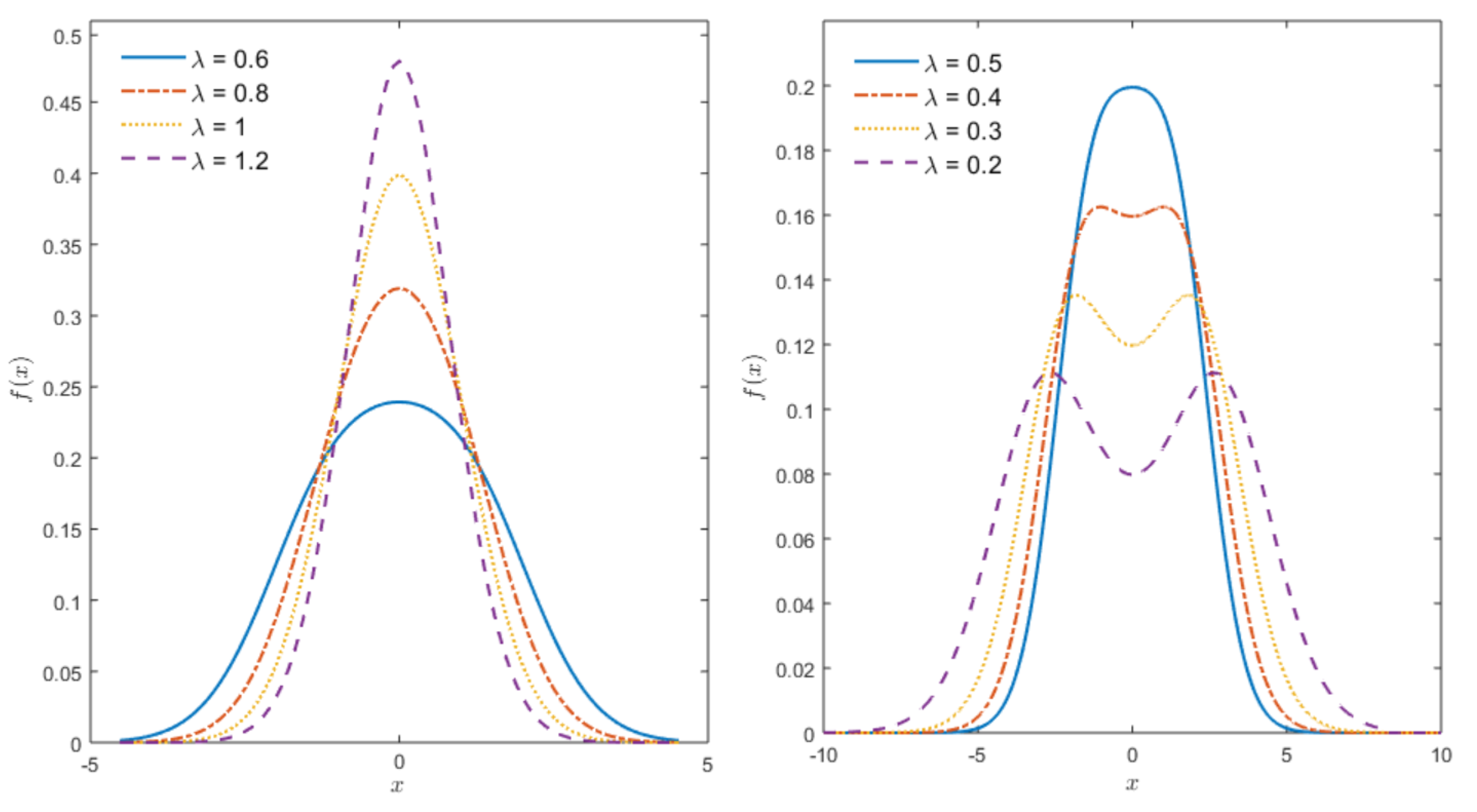 Entropy 23 00173 g001