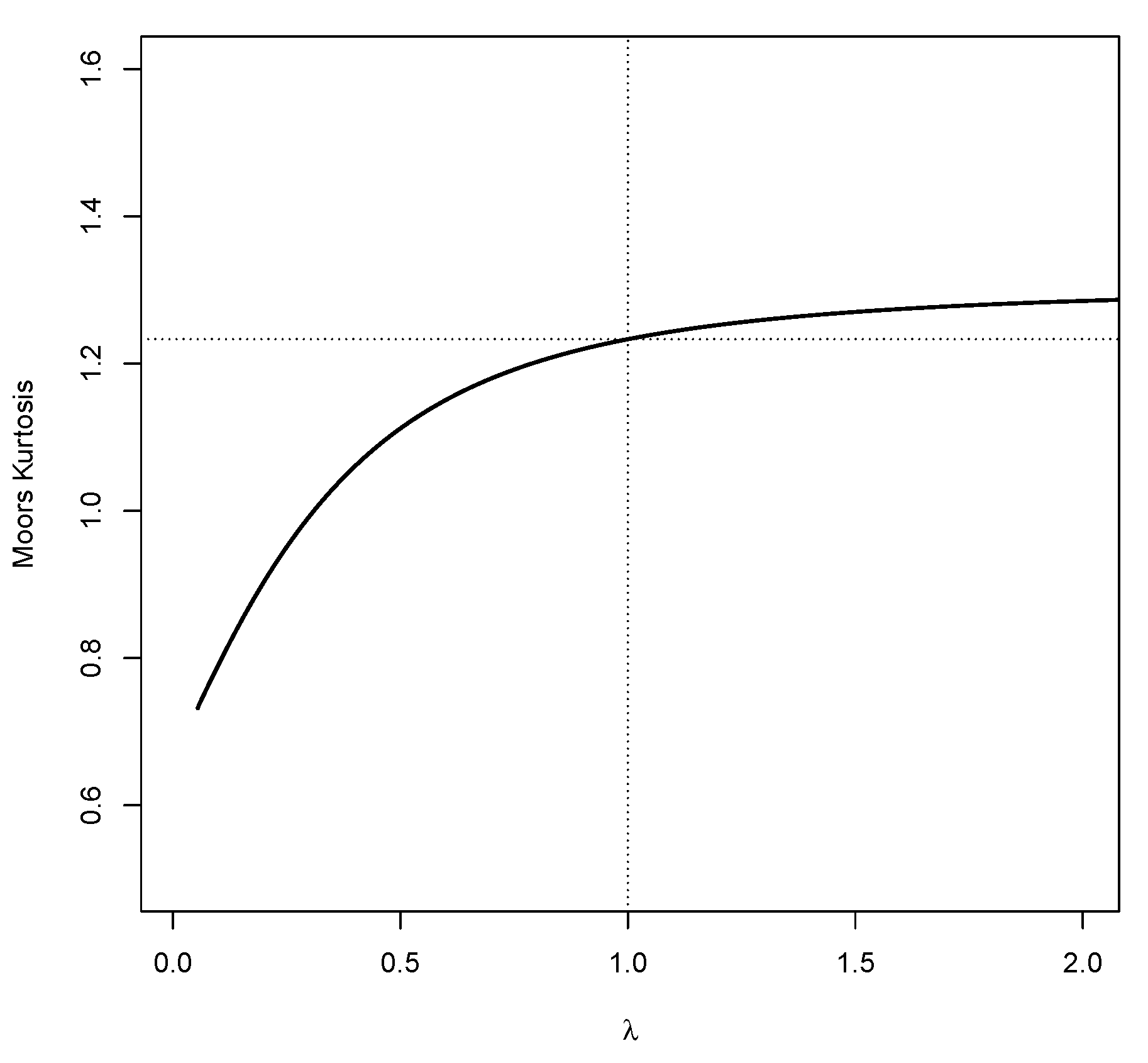 Entropy 23 00173 g002