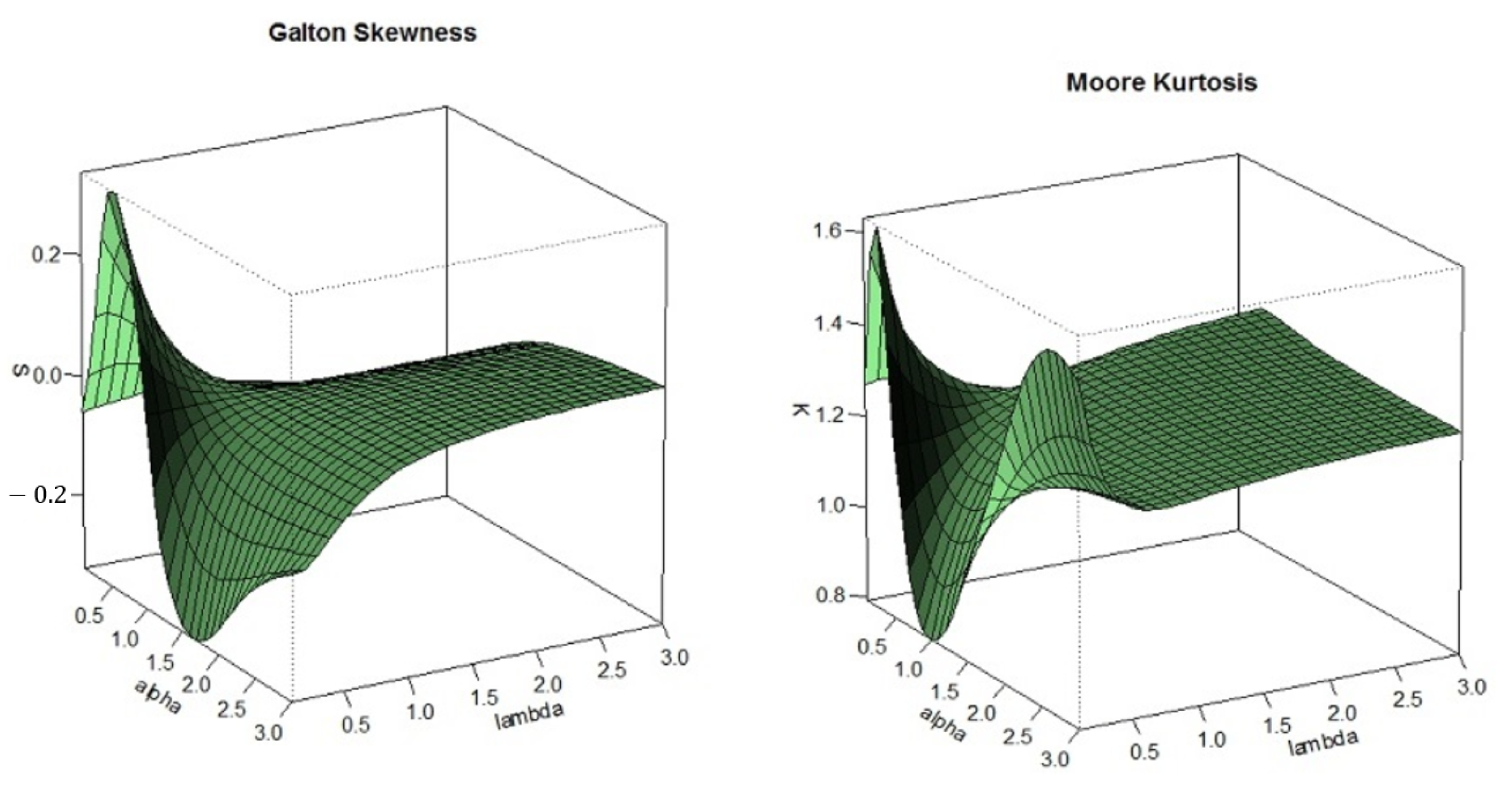 Entropy 23 00173 g003