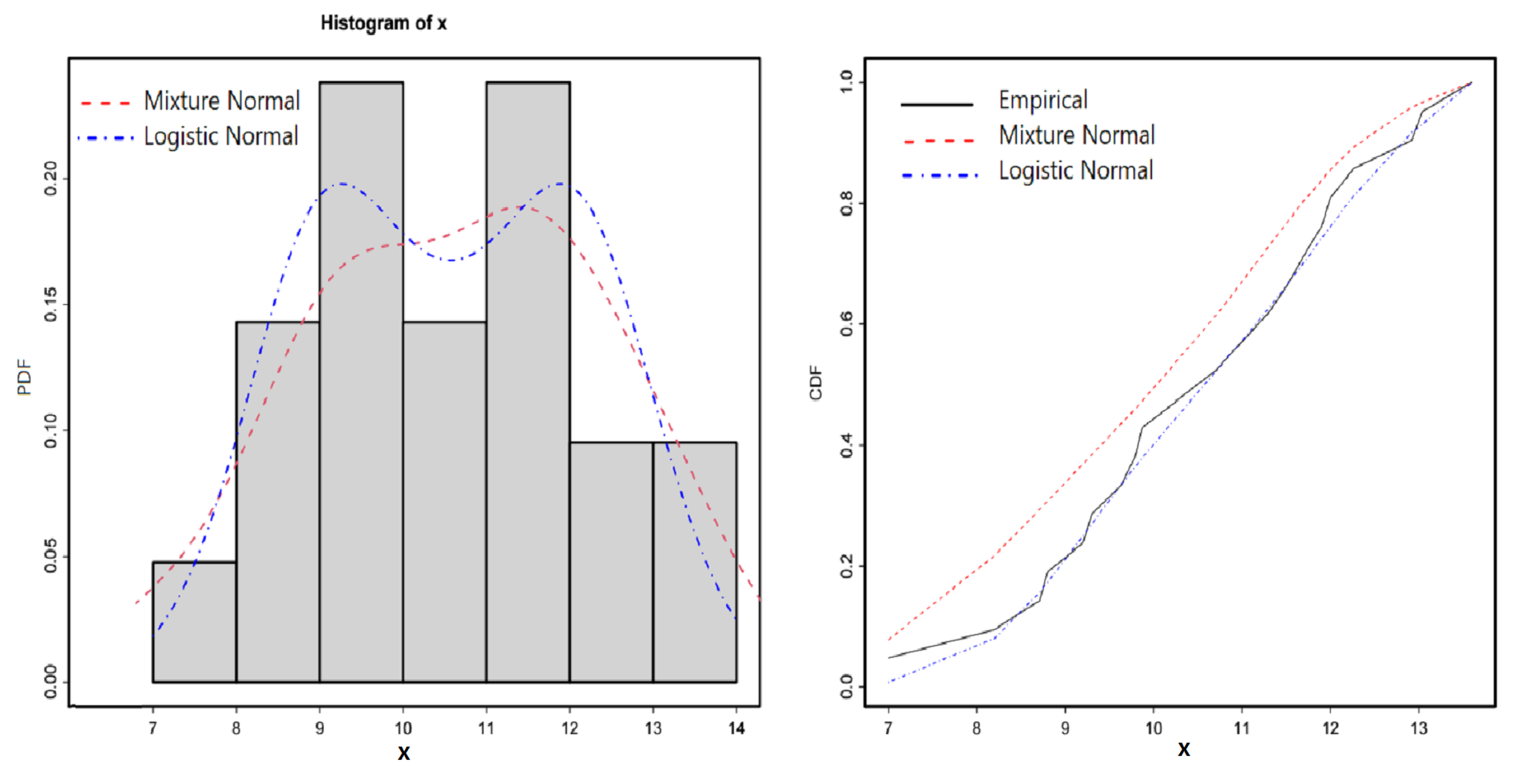 Entropy 23 00173 g004