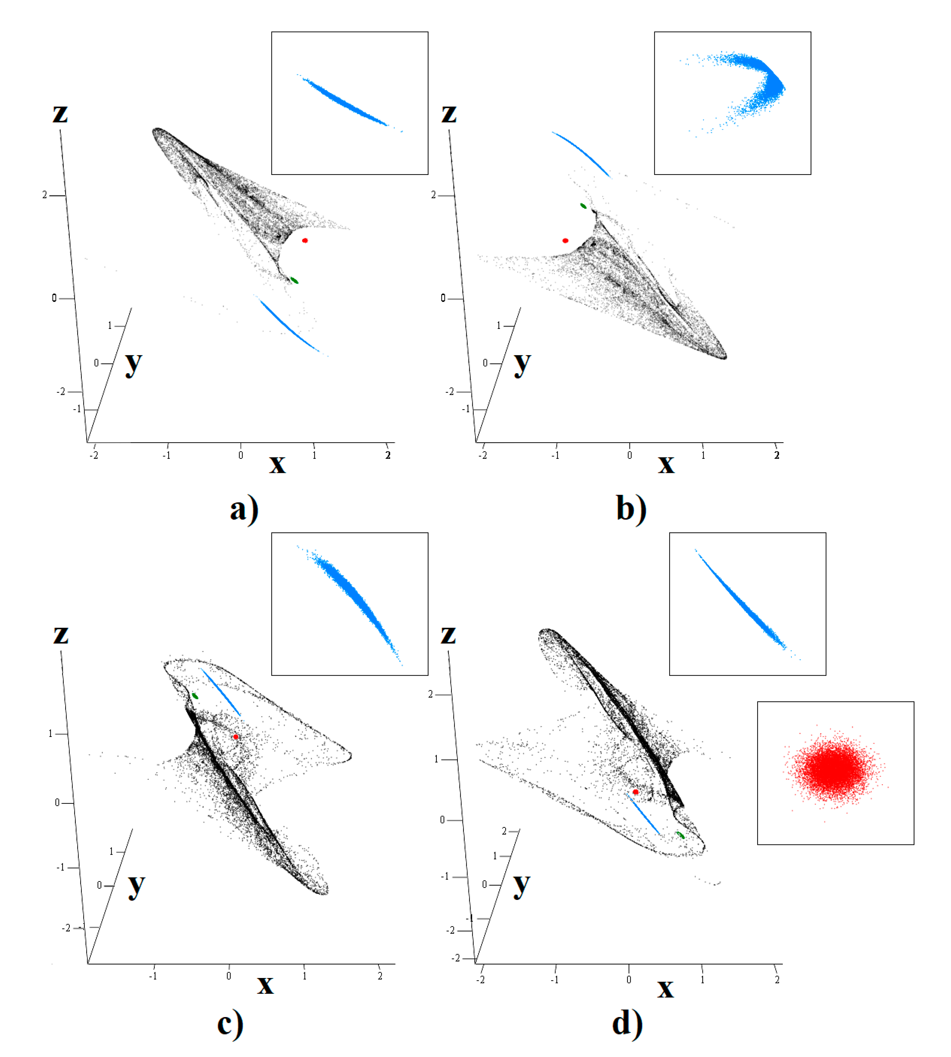 Entropy 23 00175 g003 Entropy 23 00175 g003